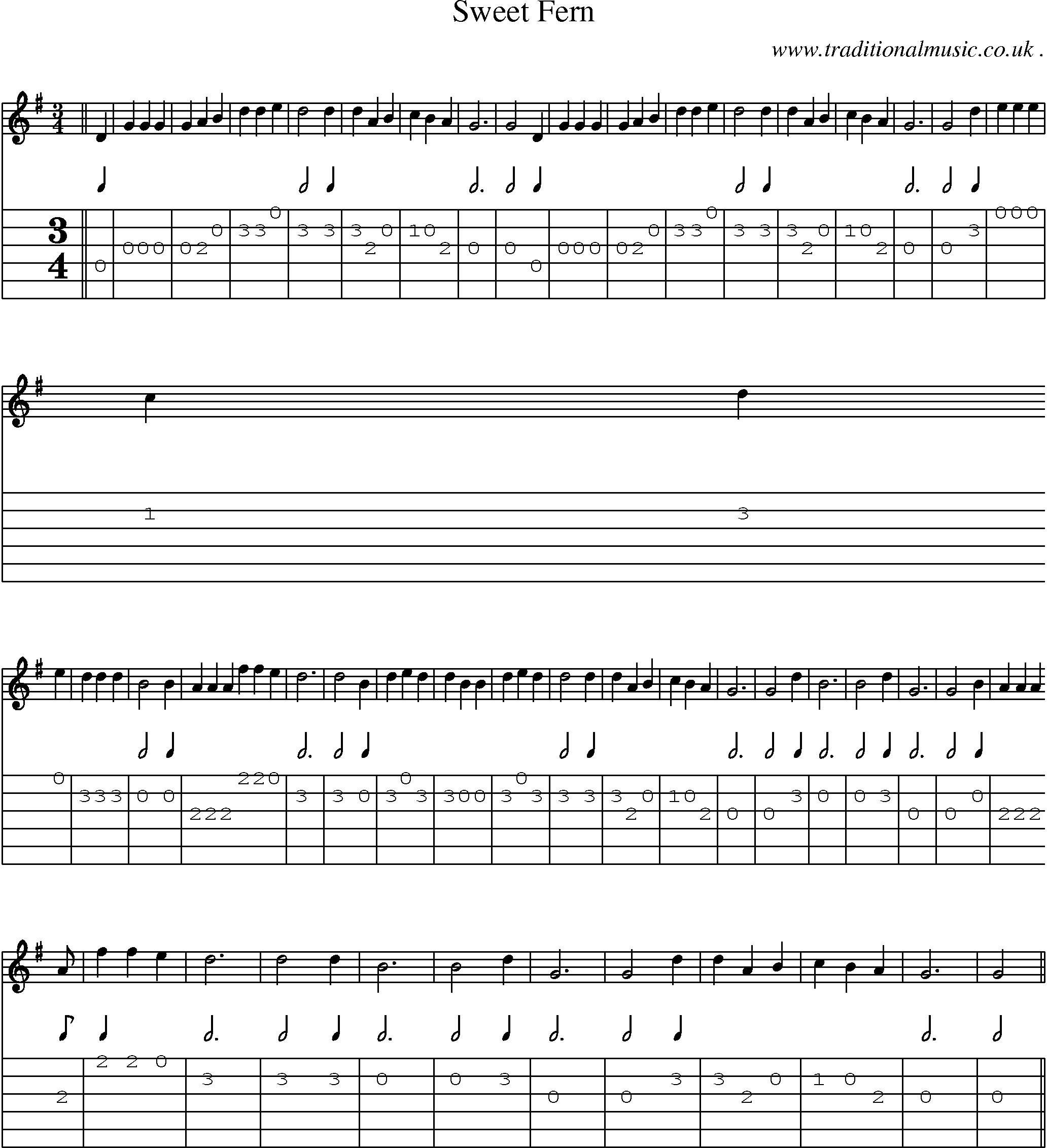Music Score and Guitar Tabs for Sweet Fern
