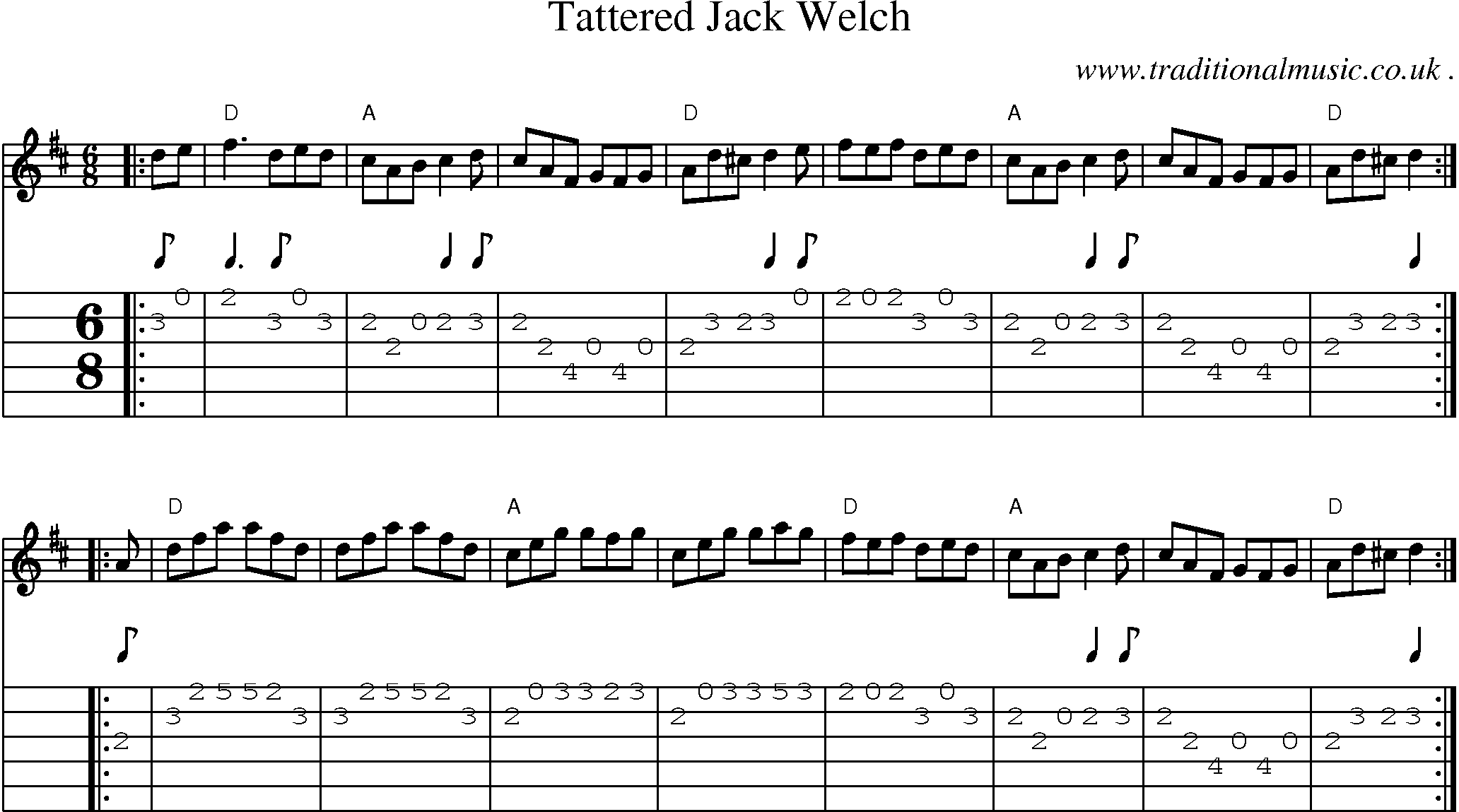 Music Score and Guitar Tabs for Tattered Jack Welch