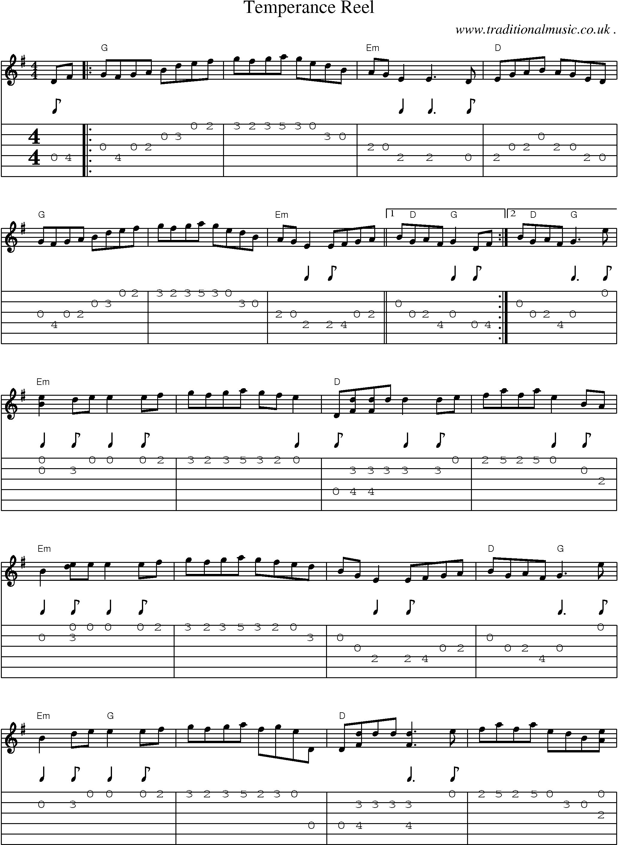 Music Score and Guitar Tabs for Temperance Reel