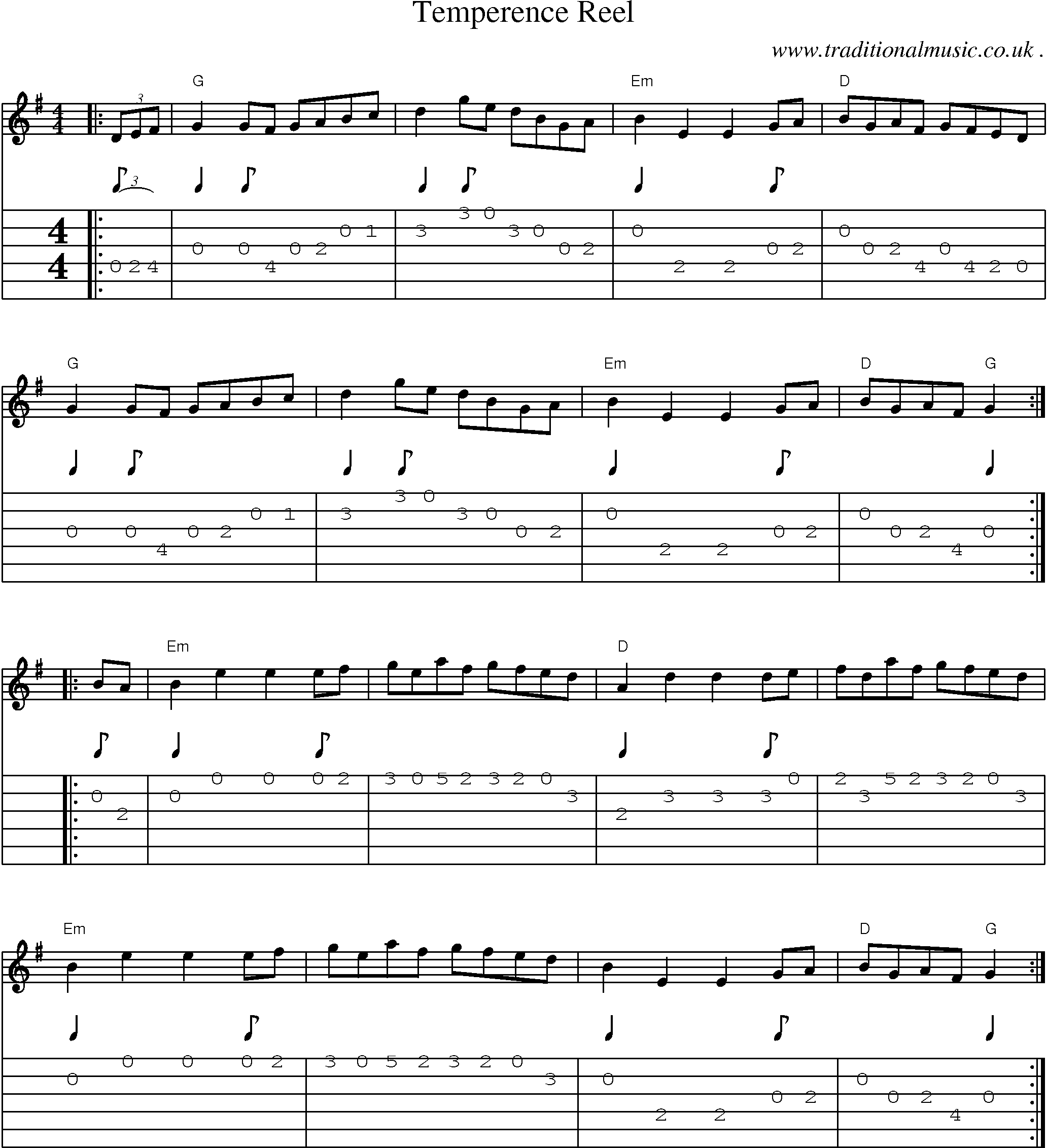 Music Score and Guitar Tabs for Temperence Reel