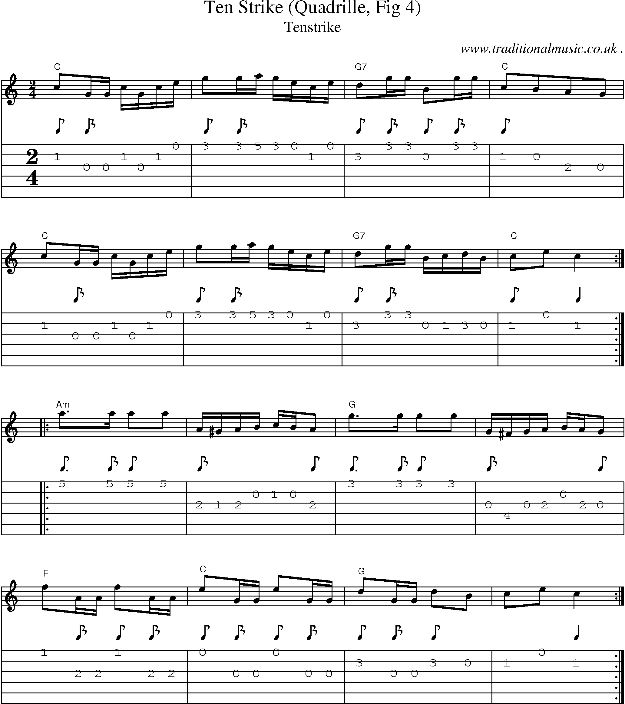 Music Score and Guitar Tabs for Ten Strike (quadrille Fig 4)