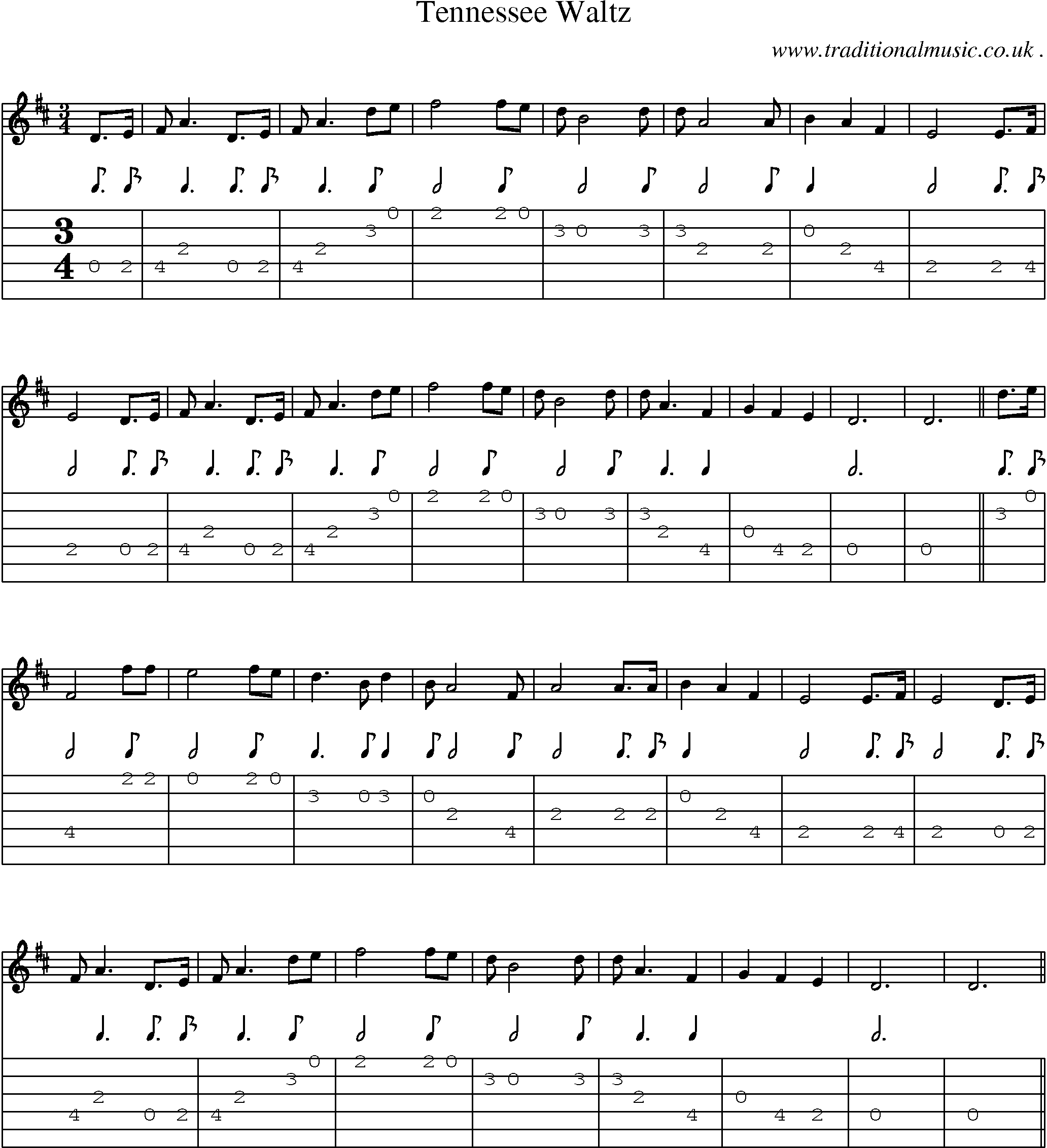 Music Score and Guitar Tabs for Tennessee Waltz