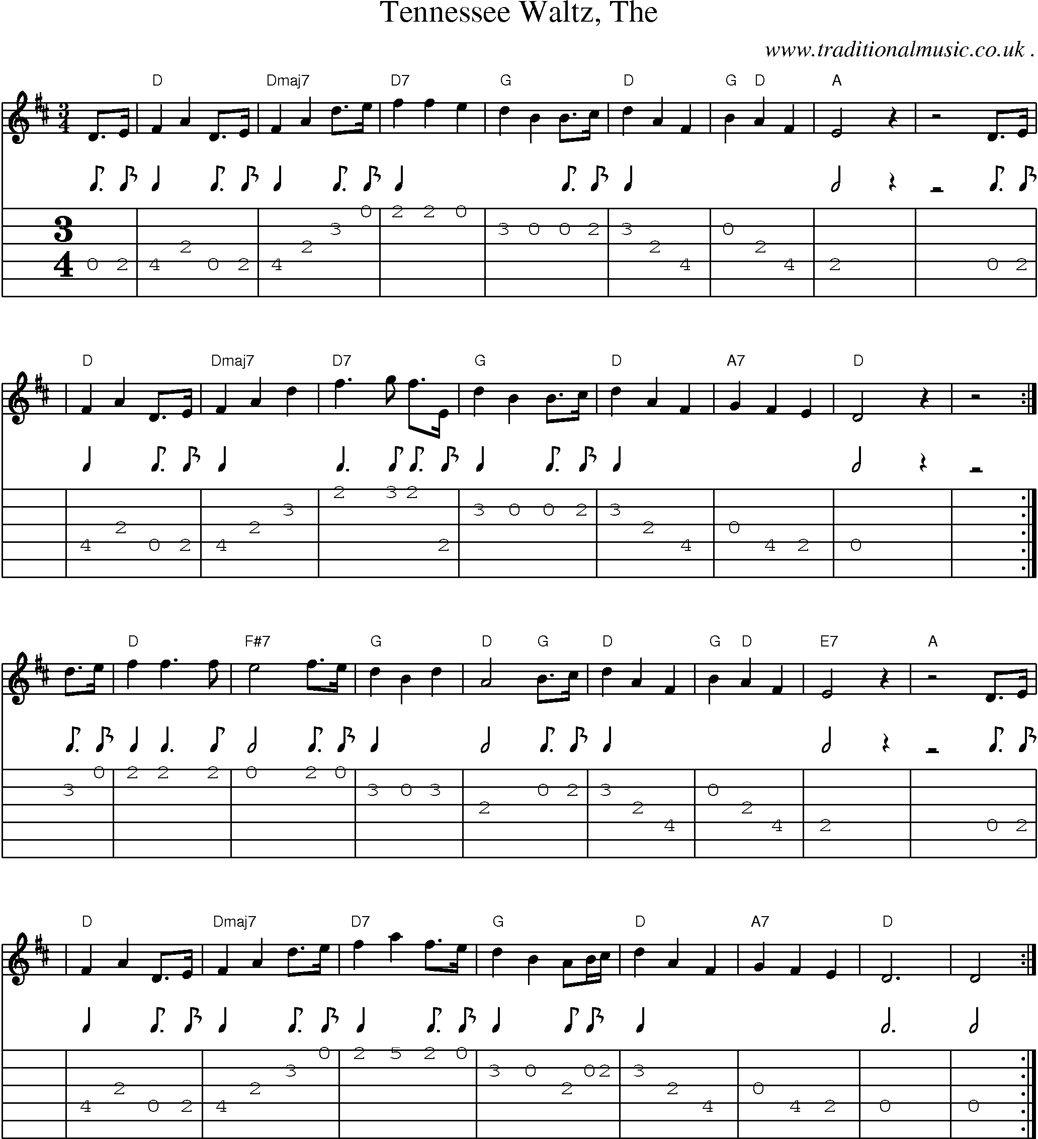 Music Score and Guitar Tabs for Tennessee Waltz The
