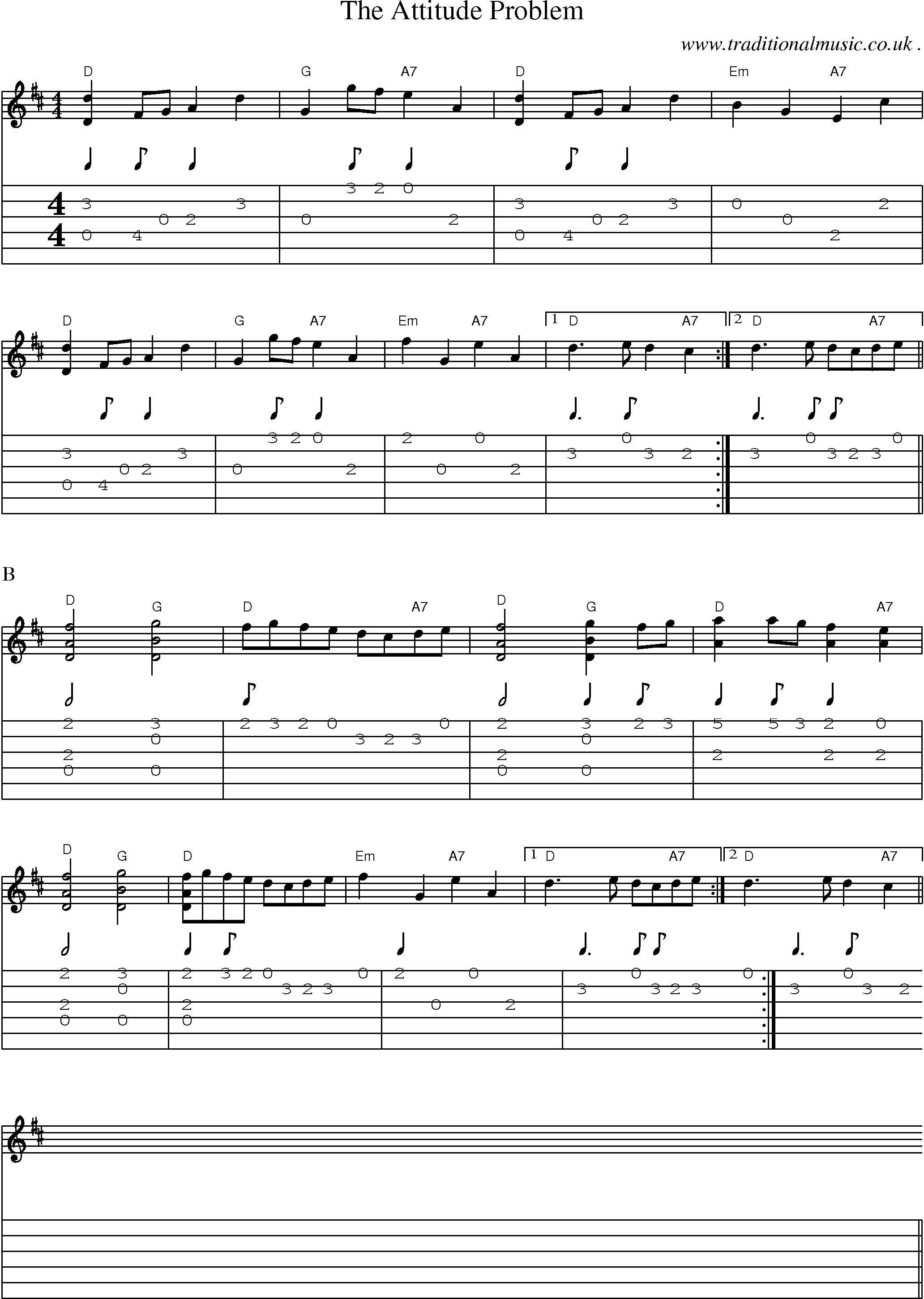 Music Score and Guitar Tabs for The Attitude Problem
