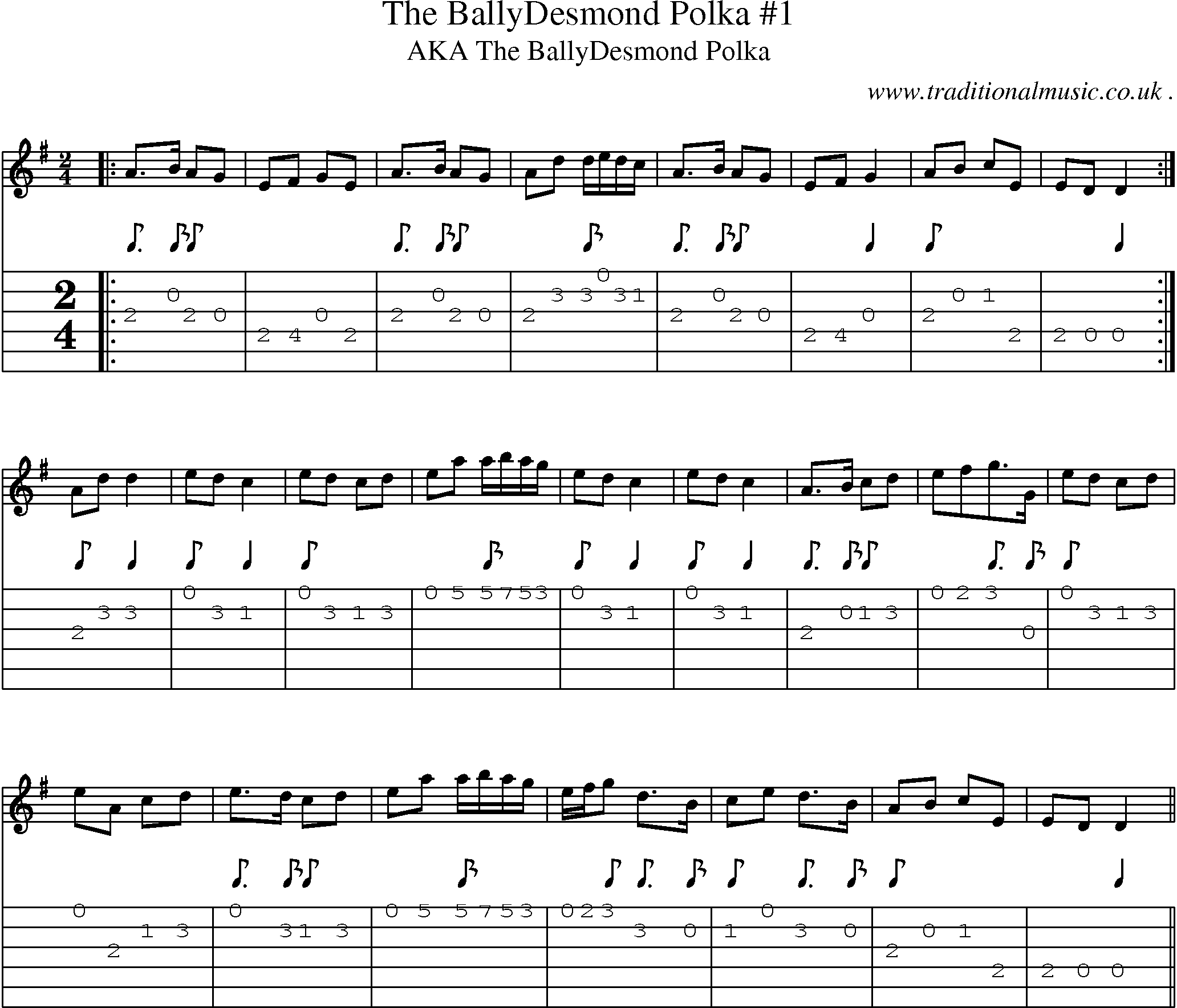 Music Score and Guitar Tabs for The Ballydesmond Polka 1