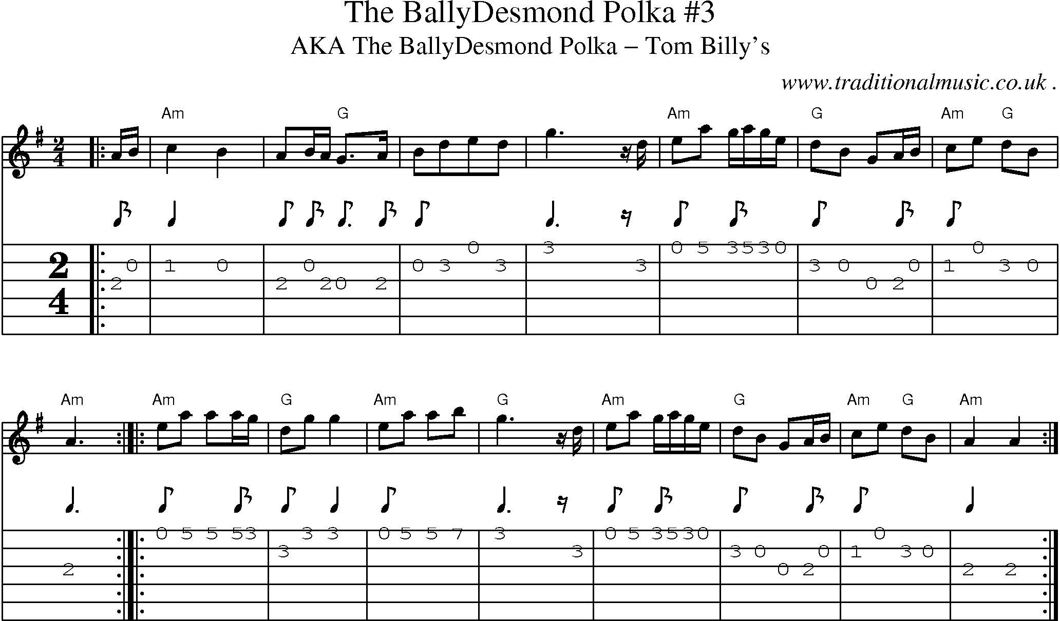 Music Score and Guitar Tabs for The Ballydesmond Polka 3