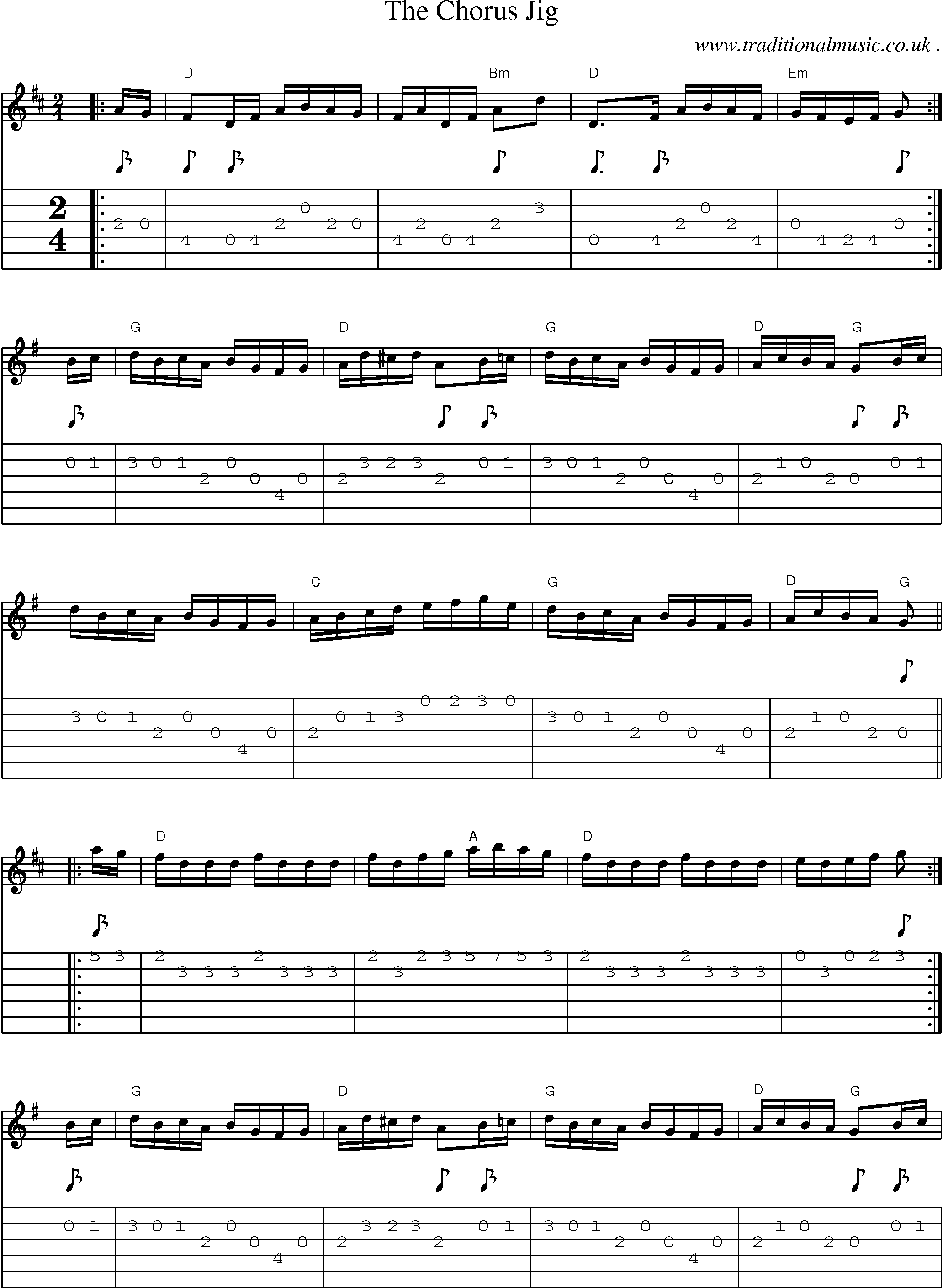 Music Score and Guitar Tabs for The Chorus Jig