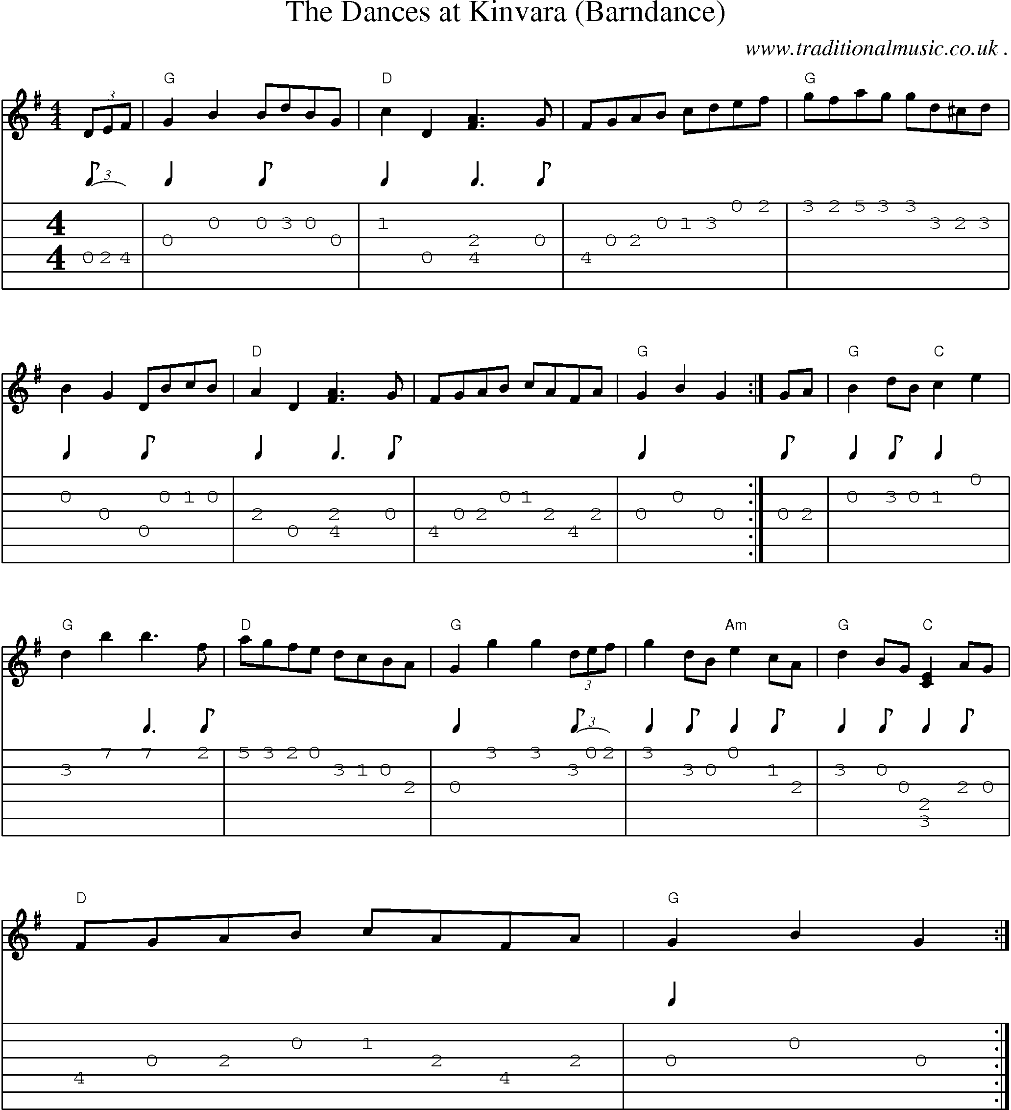 Music Score and Guitar Tabs for The Dances At Kinvara (barndance)