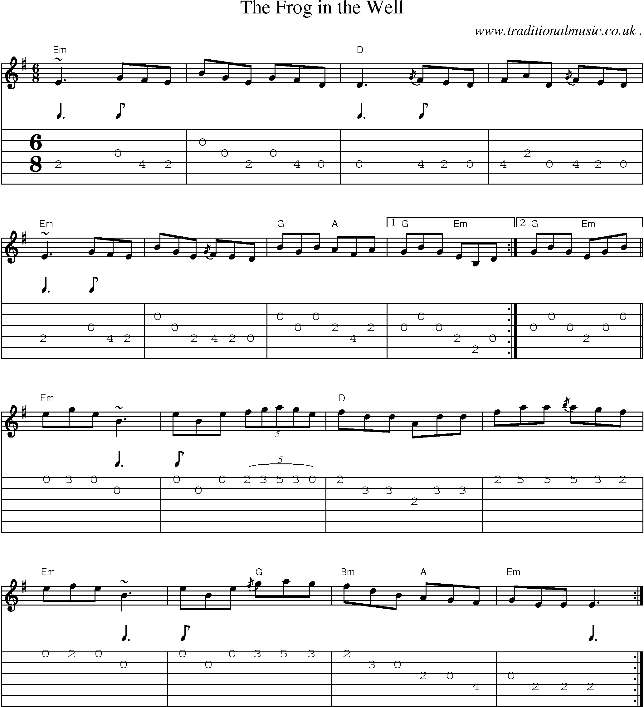 Music Score and Guitar Tabs for The Frog In The Well