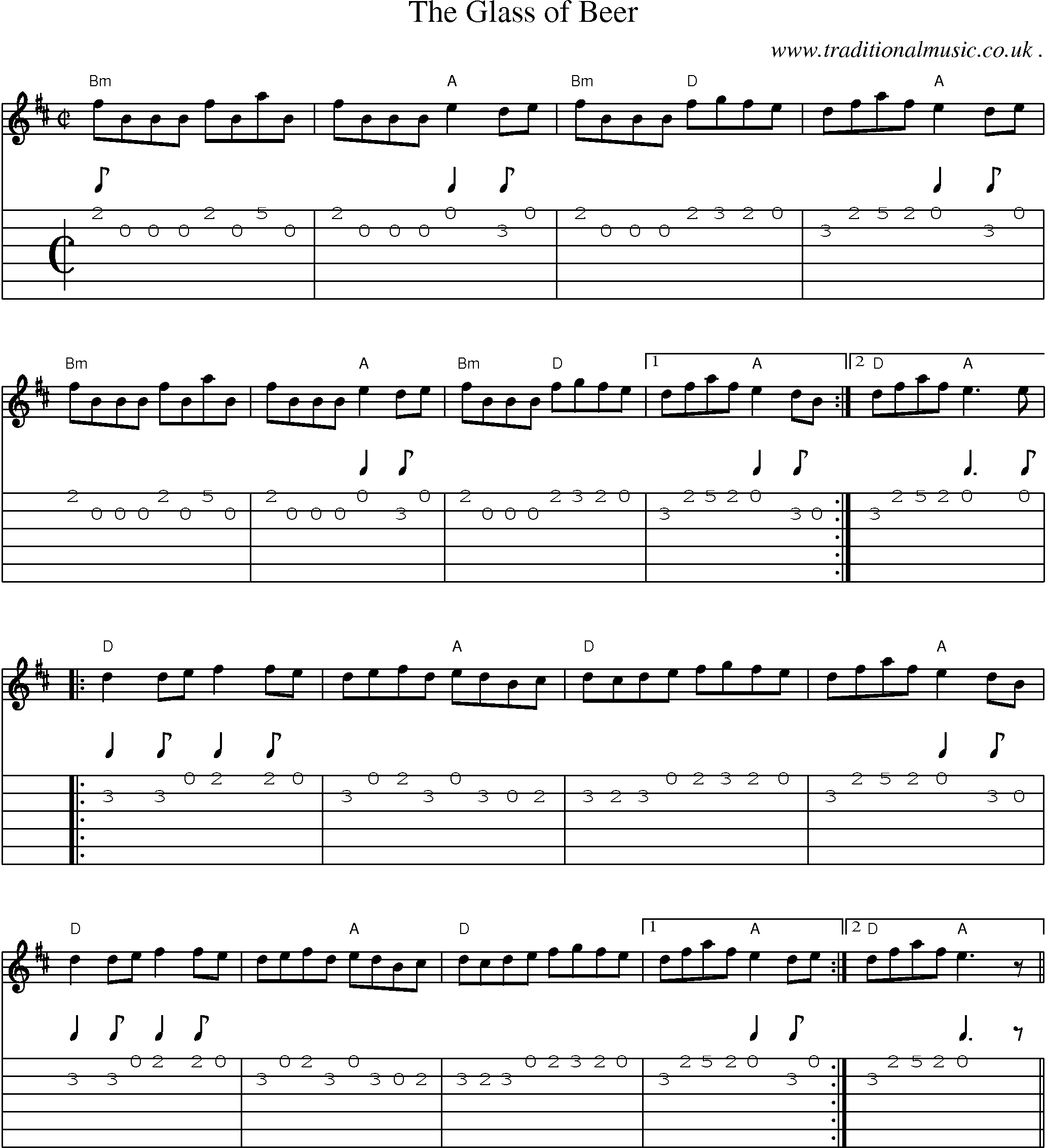 Music Score and Guitar Tabs for The Glass Of Beer