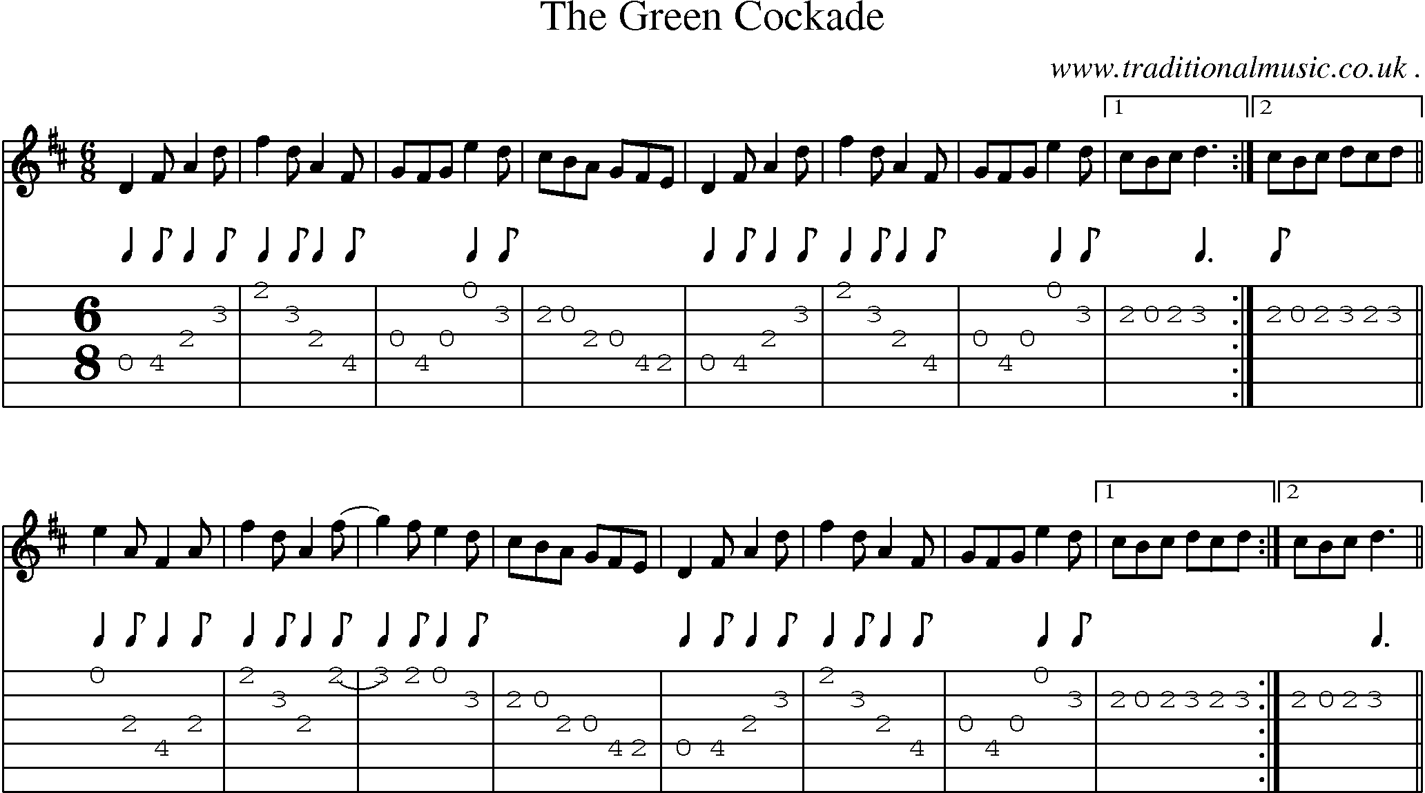 Music Score and Guitar Tabs for The Green Cockade