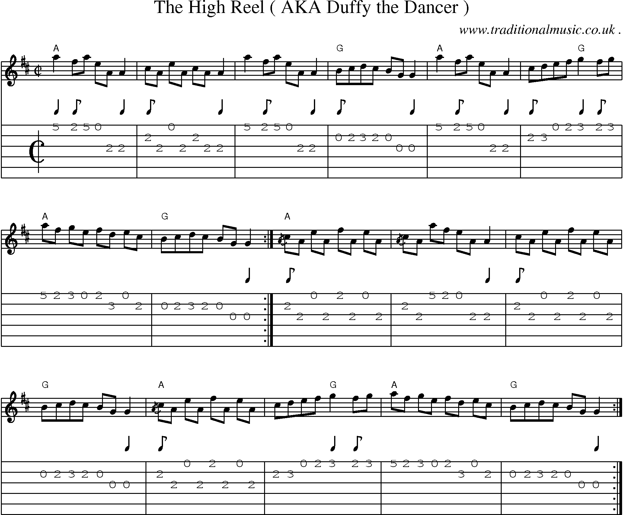 Music Score and Guitar Tabs for The High Reel Aka Duffy The Dancer