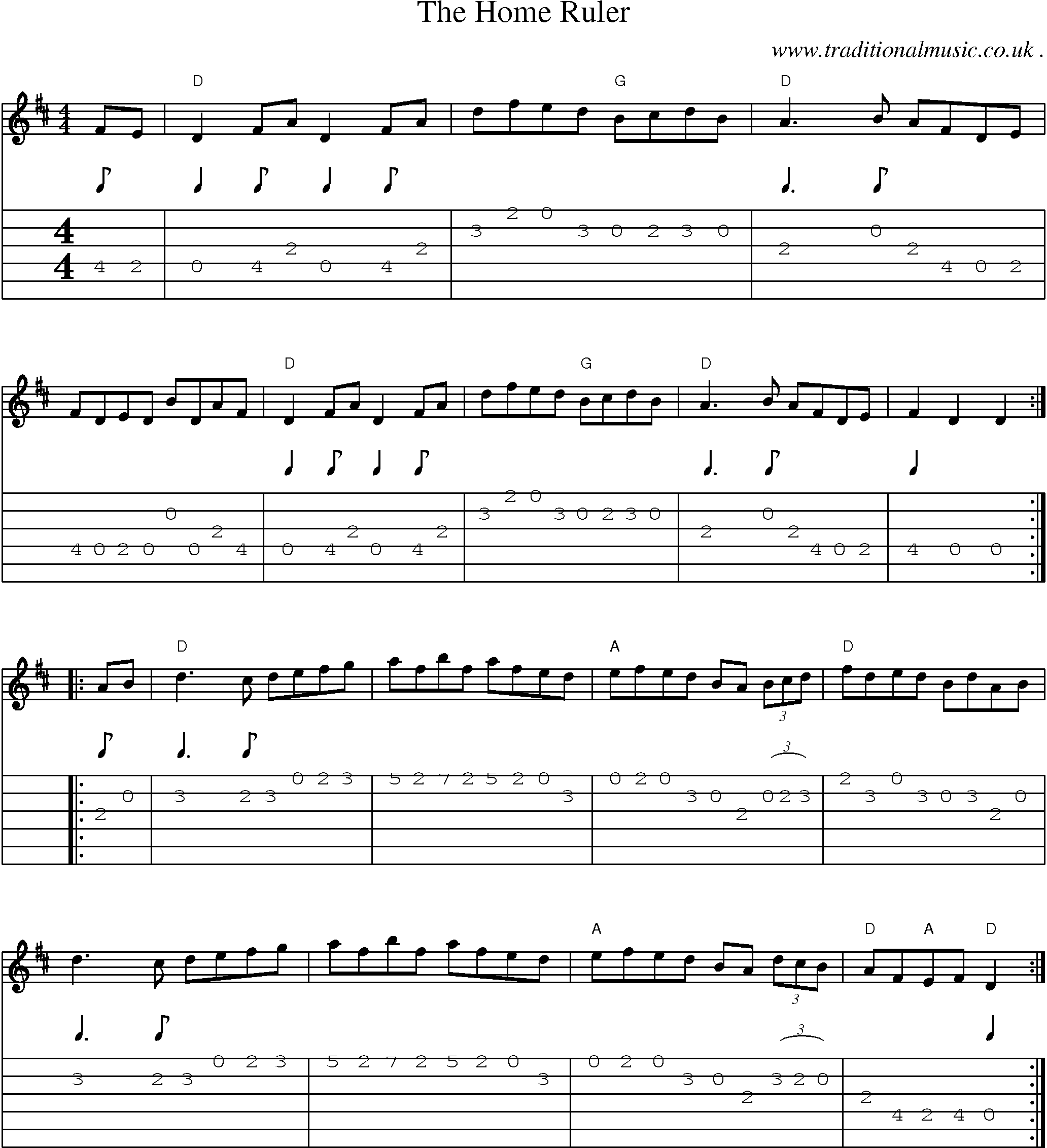 Music Score and Guitar Tabs for The Home Ruler