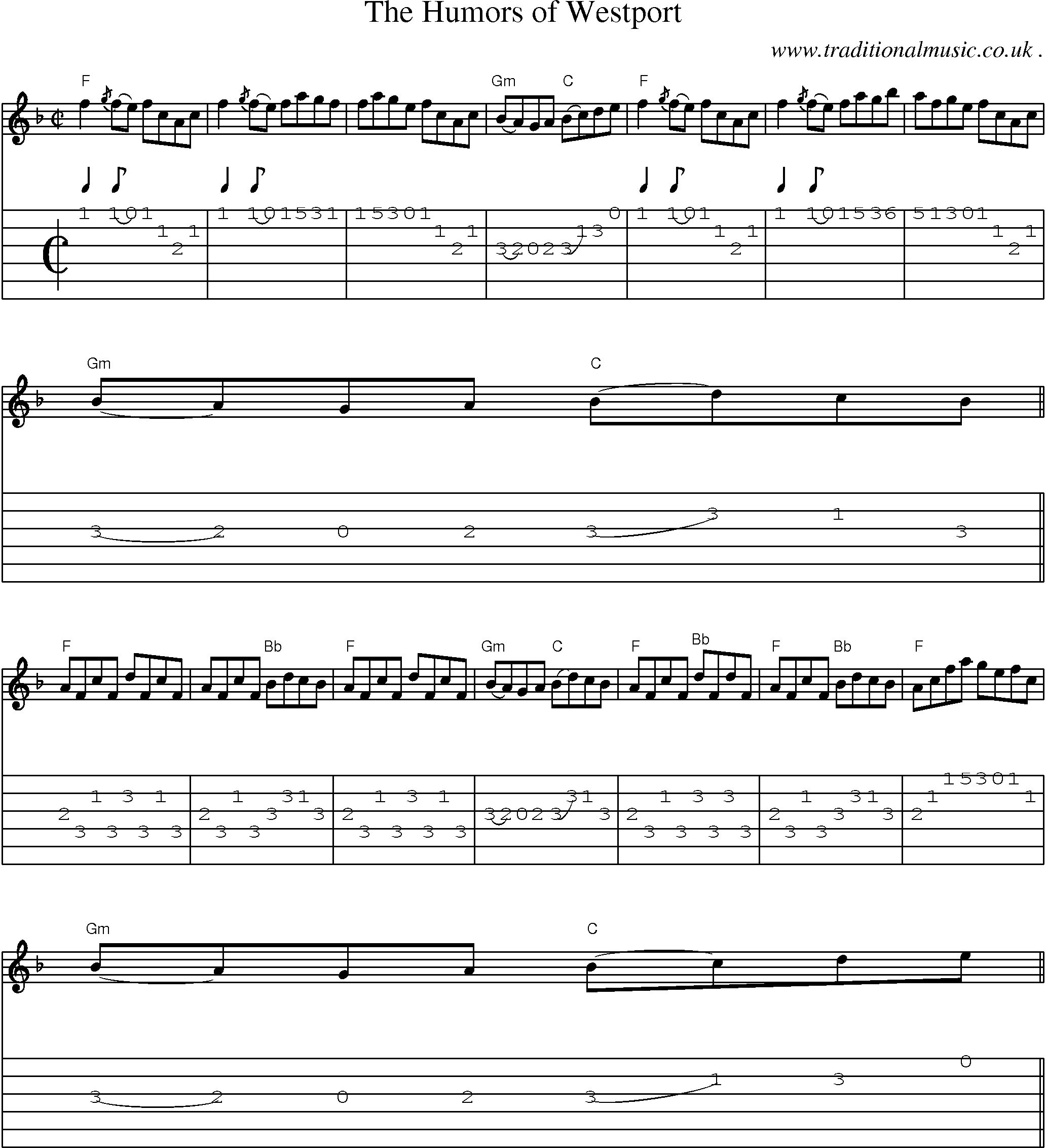 Music Score and Guitar Tabs for The Humors Of Westport