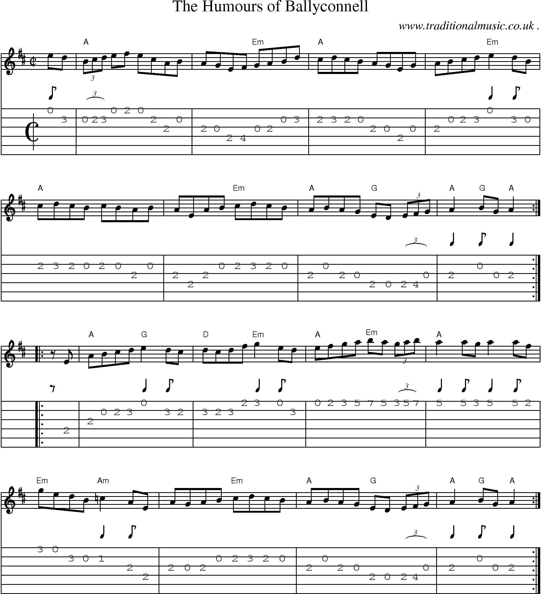 Music Score and Guitar Tabs for The Humours Of Ballyconnell