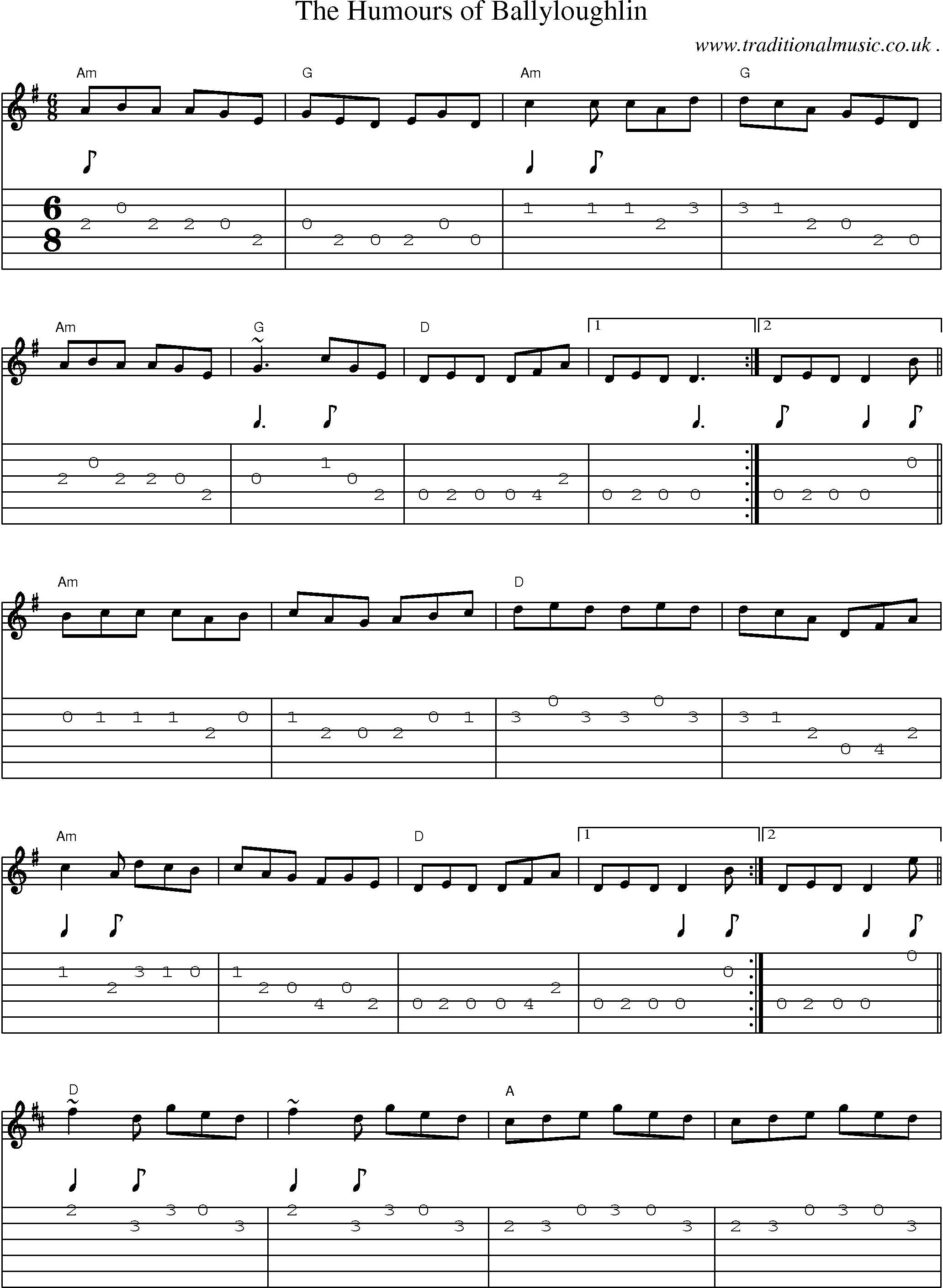 Music Score and Guitar Tabs for The Humours Of Ballyloughlin