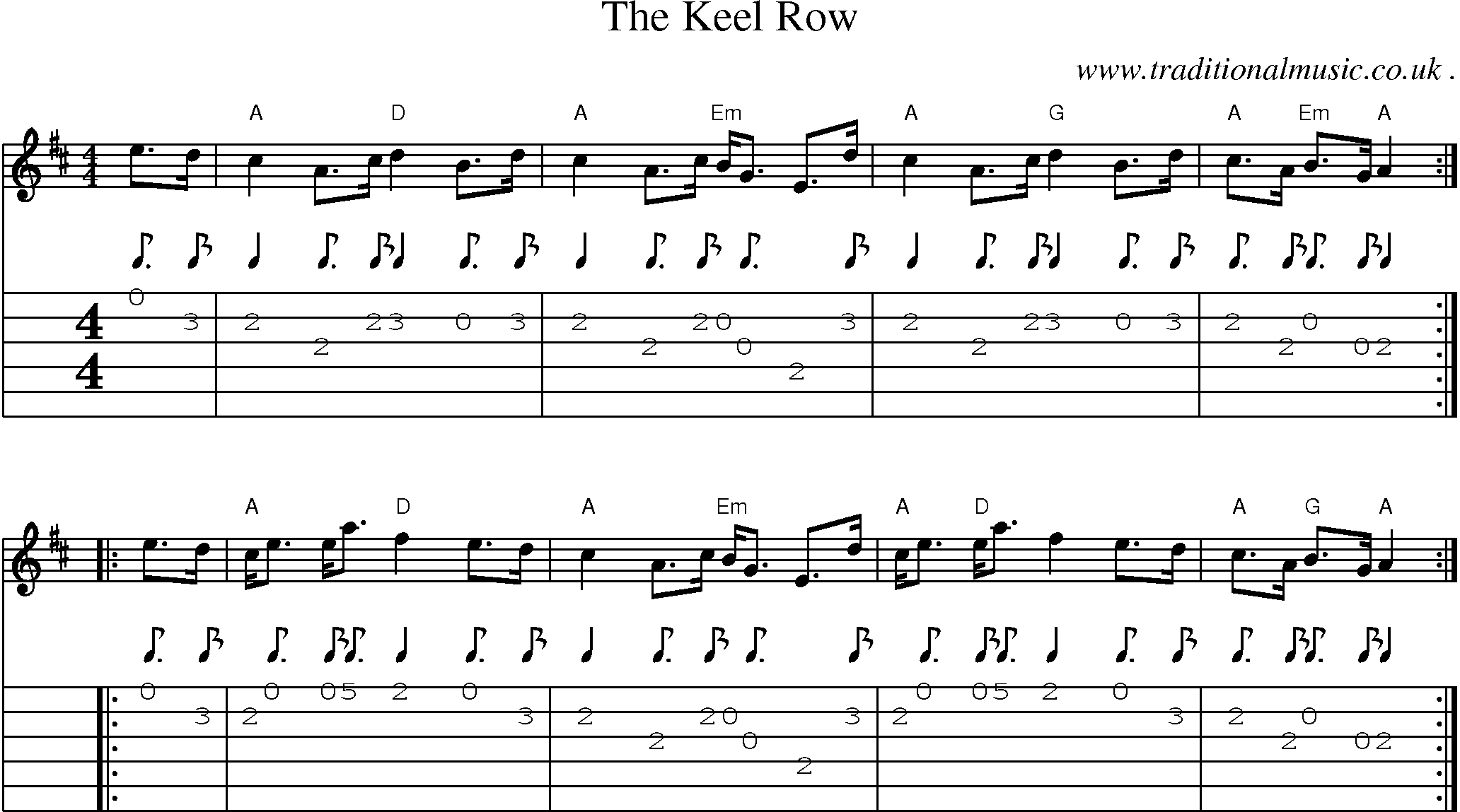 Music Score and Guitar Tabs for The Keel Row