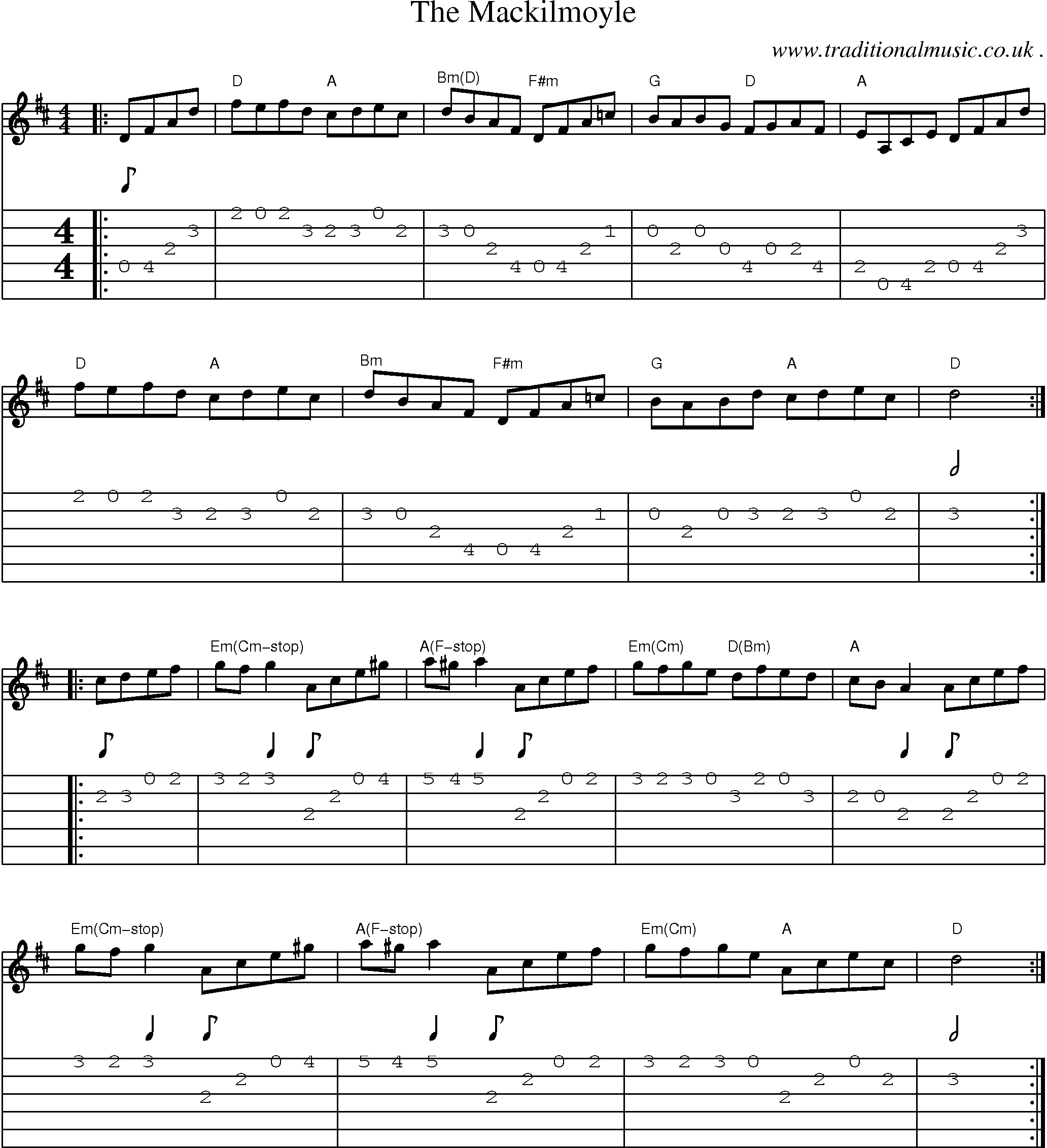 Music Score and Guitar Tabs for The Mackilmoyle