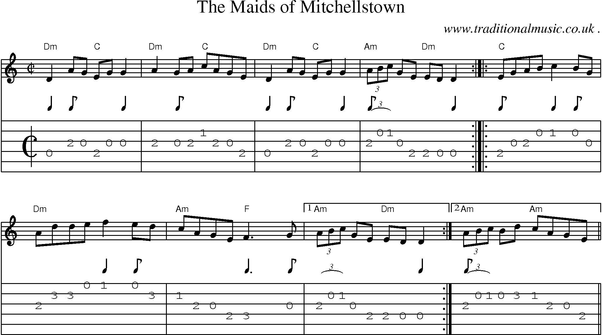 Music Score and Guitar Tabs for The Maids Of Mitchellstown