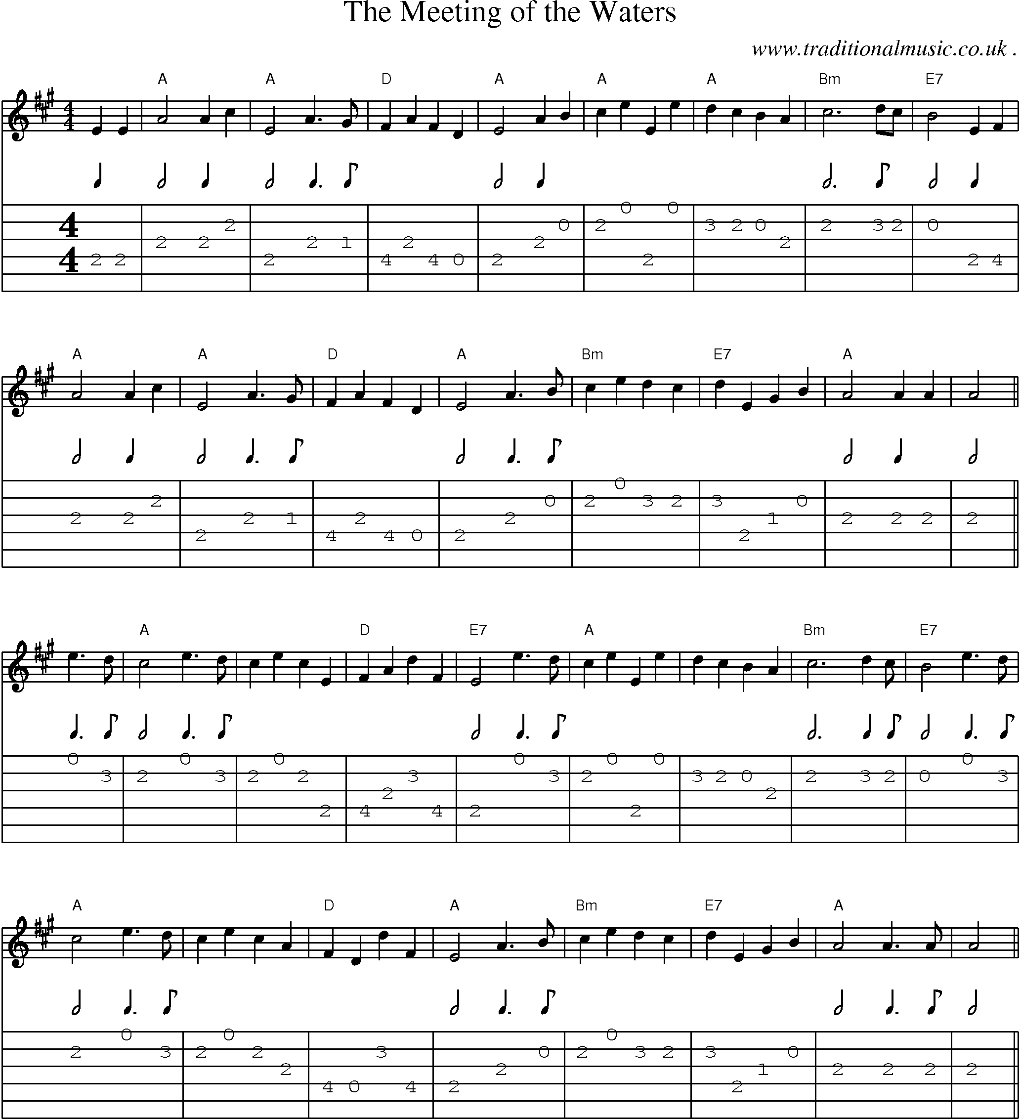 Music Score and Guitar Tabs for The Meeting Of The Waters