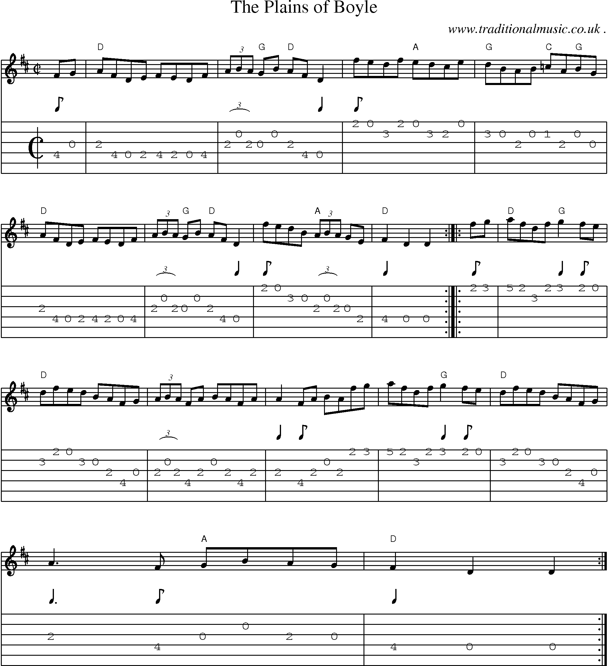 Music Score and Guitar Tabs for The Plains Of Boyle