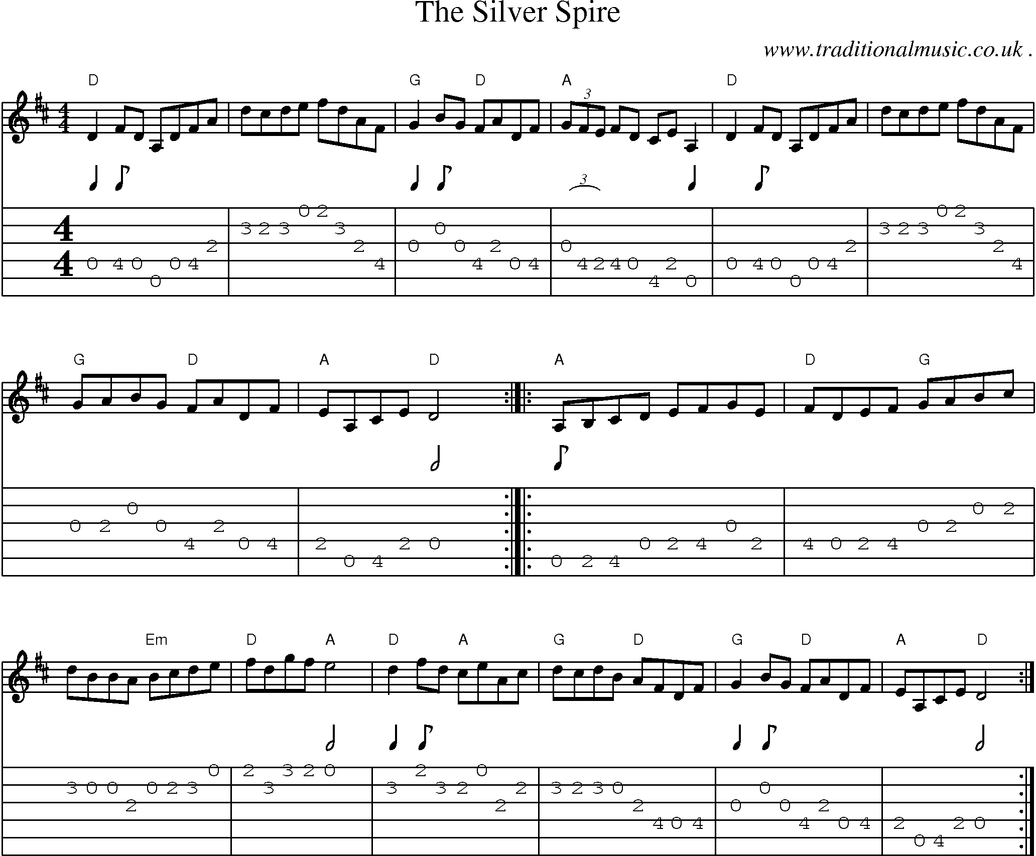 Music Score and Guitar Tabs for The Silver Spire