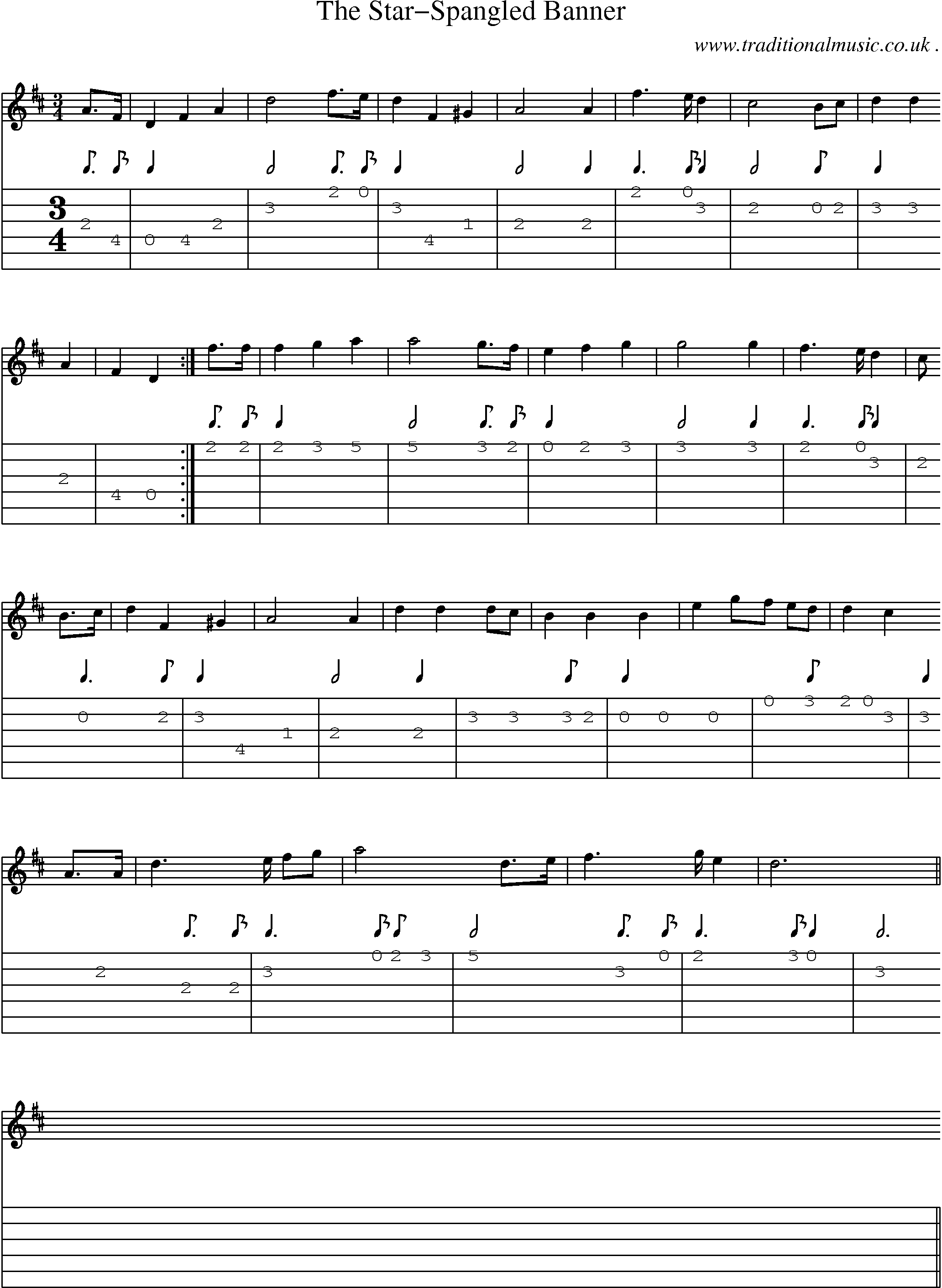 Music Score and Guitar Tabs for The Star-spangled Banner