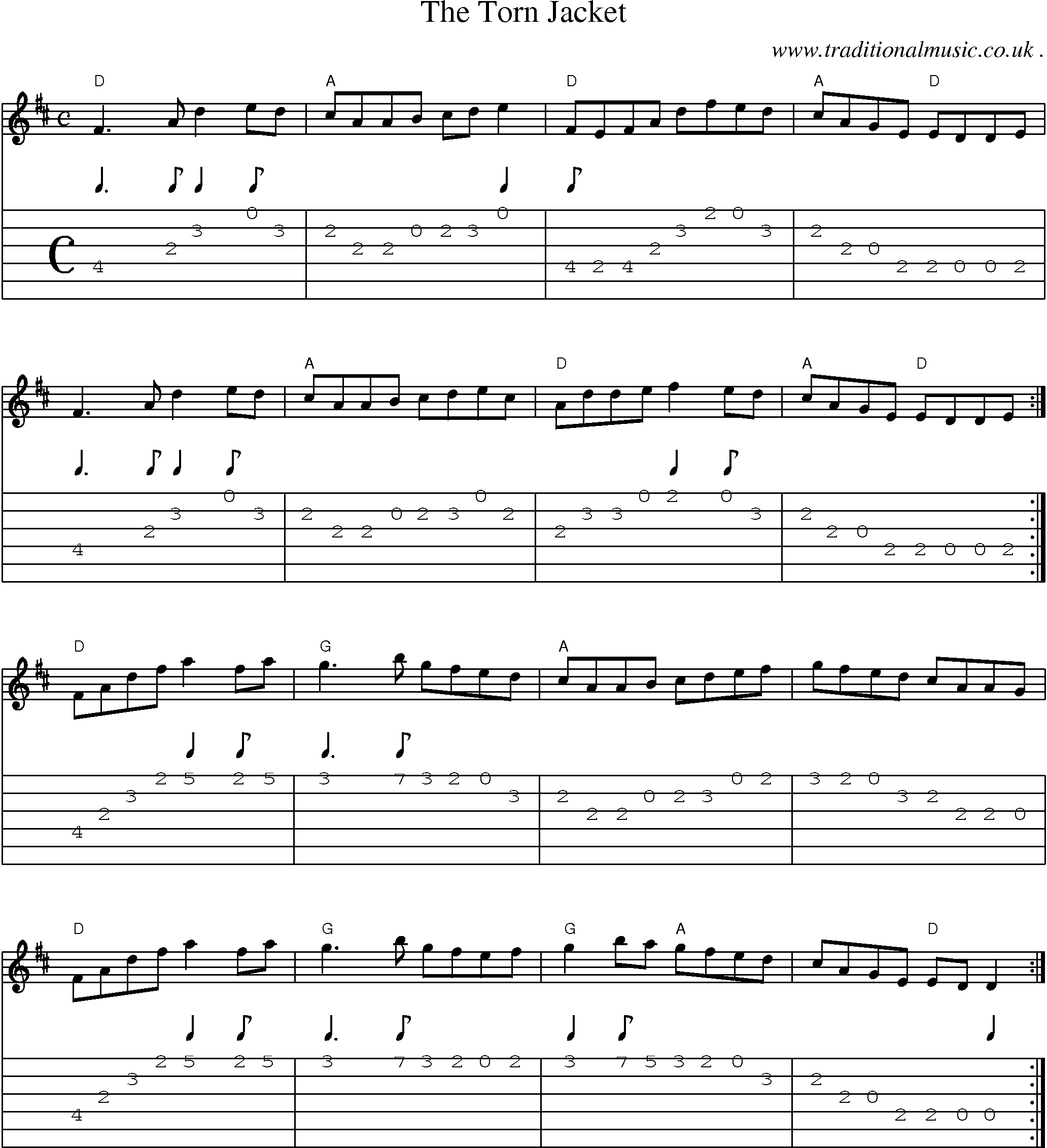 Music Score and Guitar Tabs for The Torn Jacket