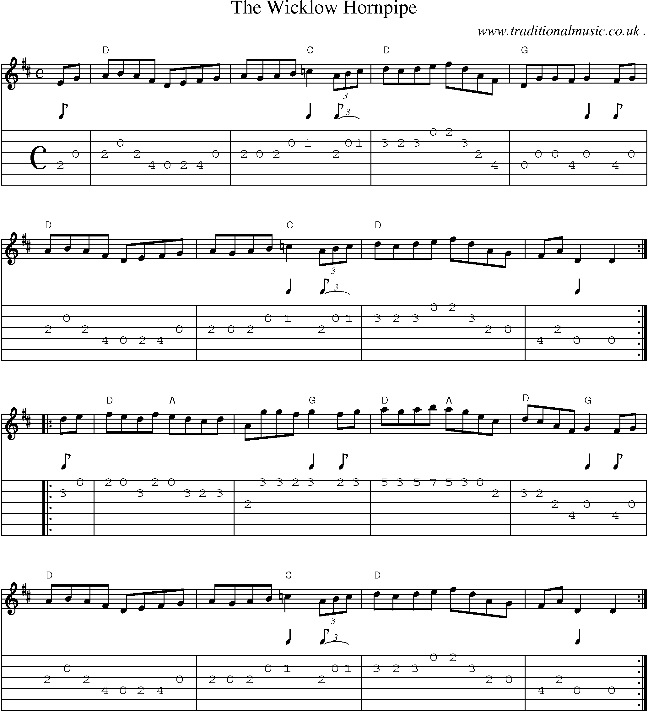 Music Score and Guitar Tabs for The Wicklow Hornpipe