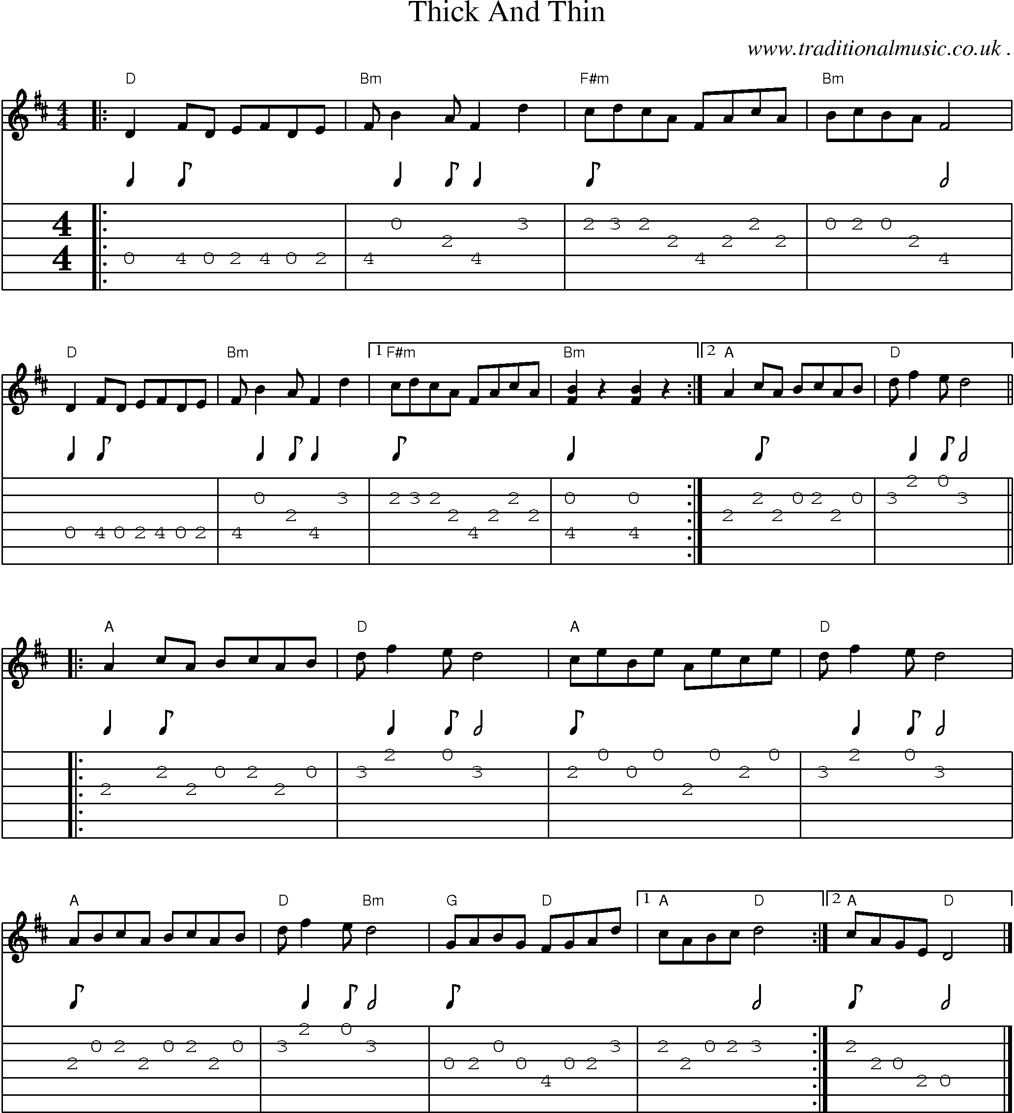Music Score and Guitar Tabs for Thick And Thin