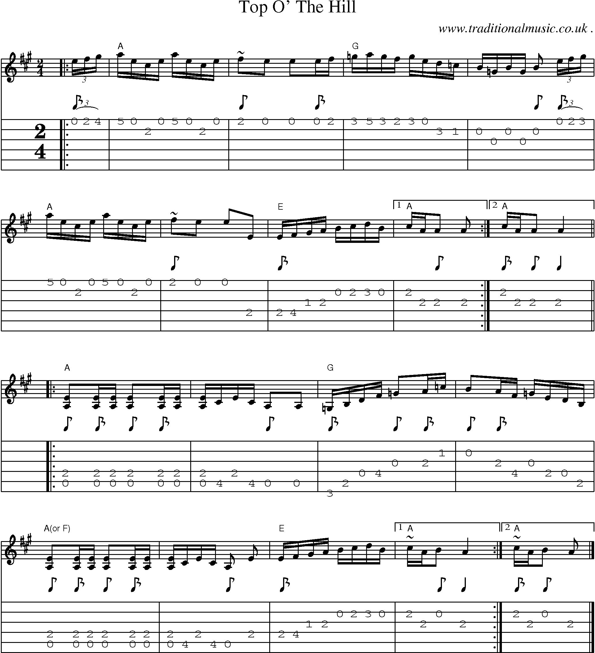 Music Score and Guitar Tabs for Top O The Hill