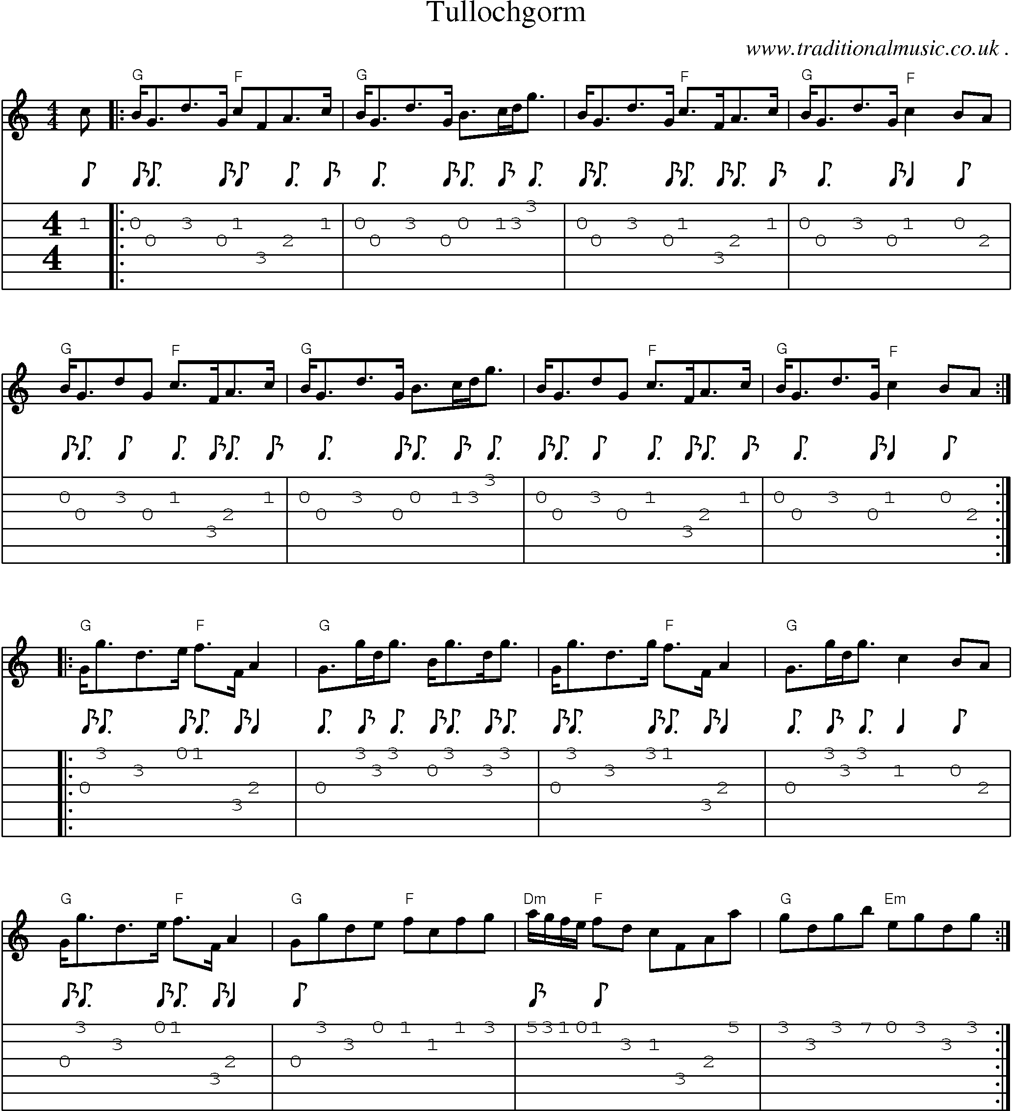 Music Score and Guitar Tabs for Tullochgorm