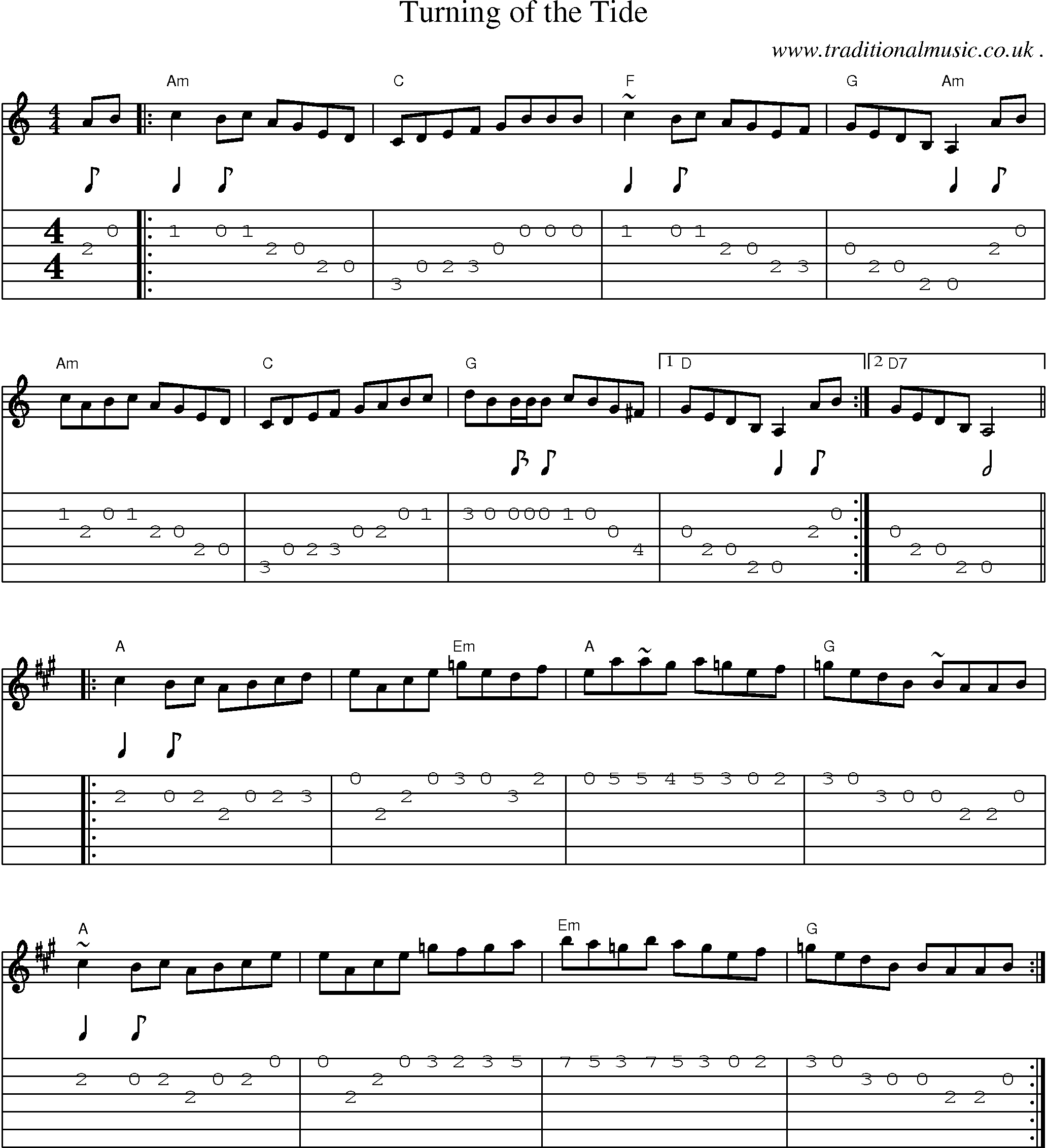 Music Score and Guitar Tabs for Turning Of The Tide
