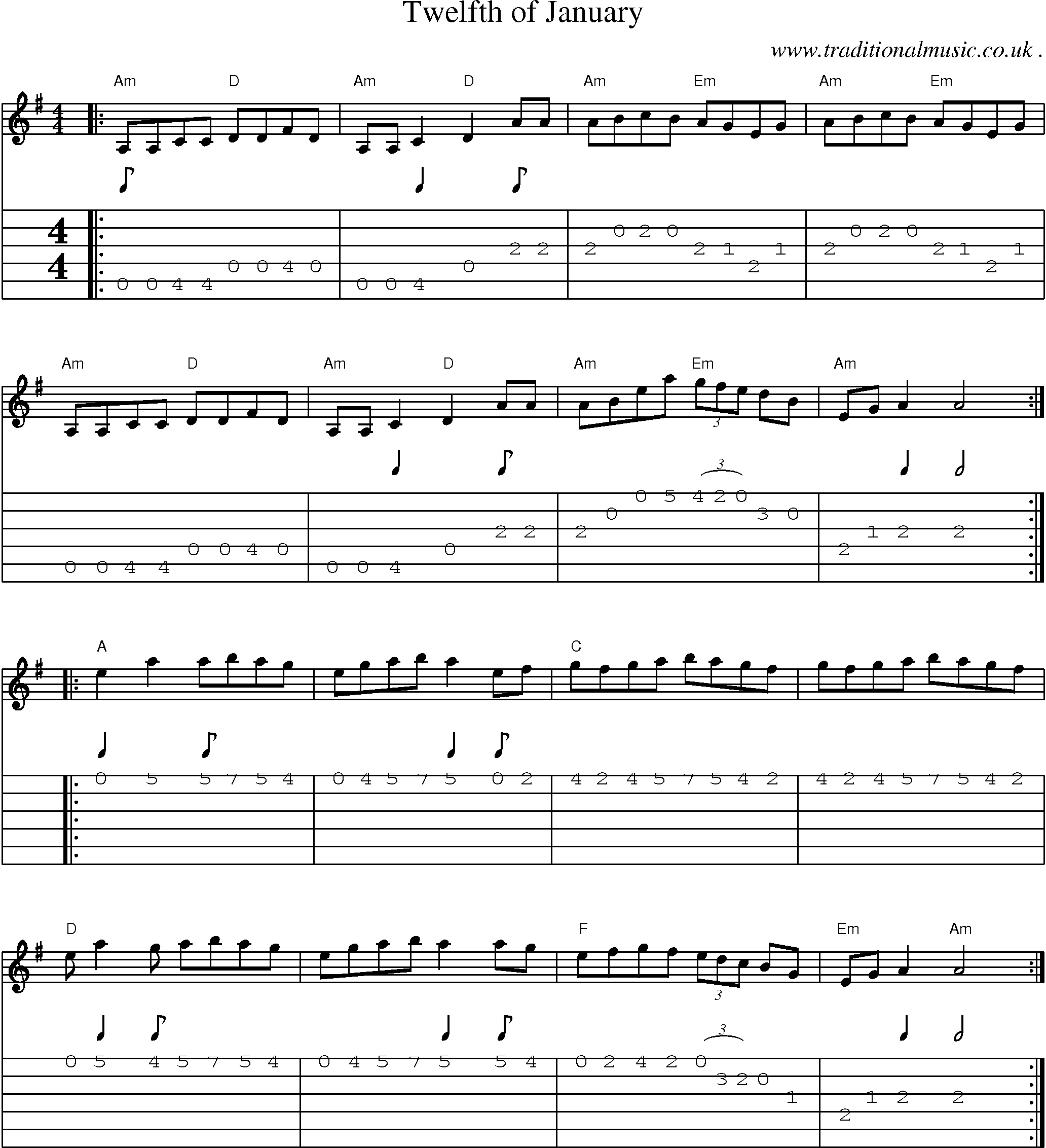 Music Score and Guitar Tabs for Twelfth Of January