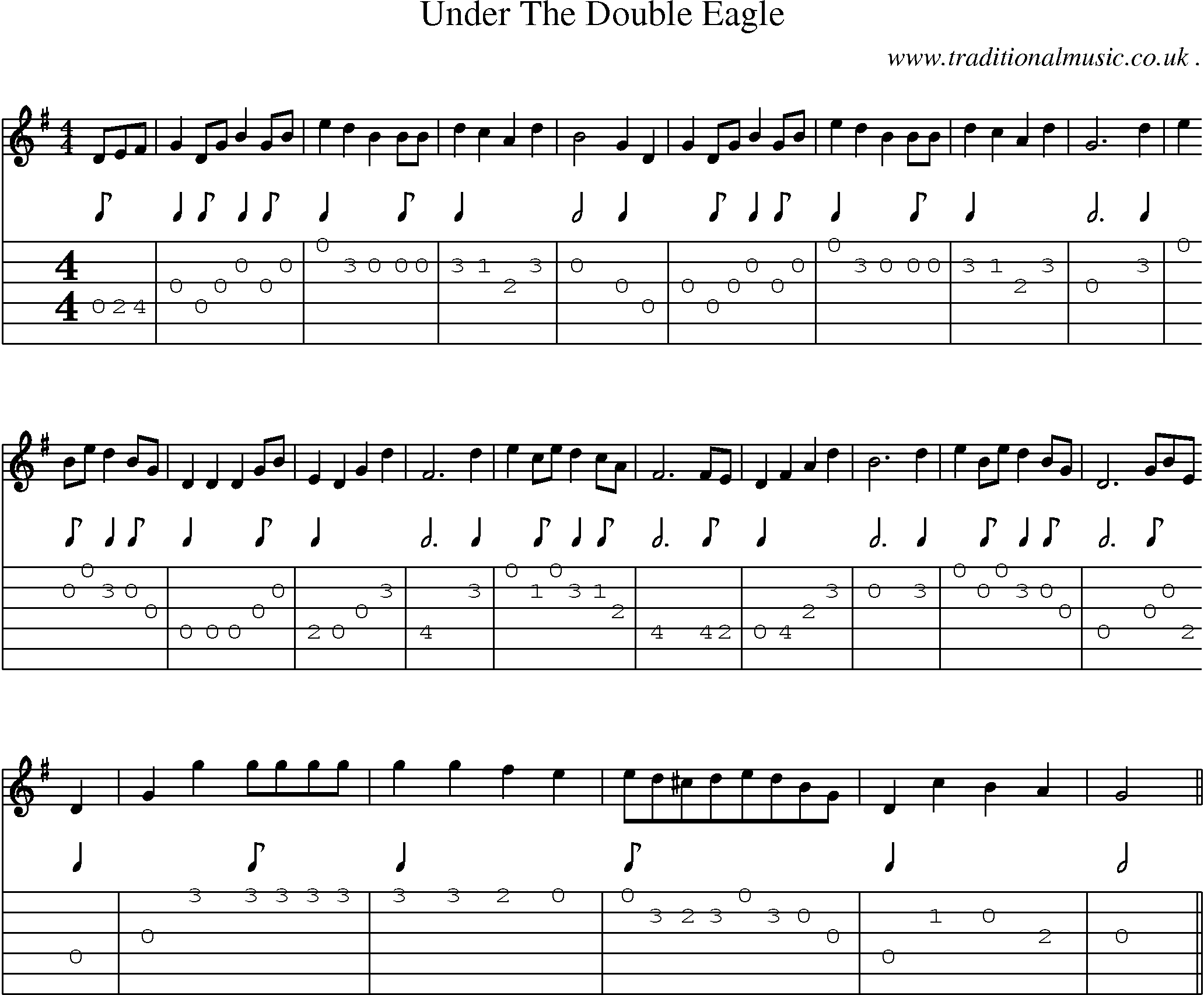 Music Score and Guitar Tabs for Under The Double Eagle