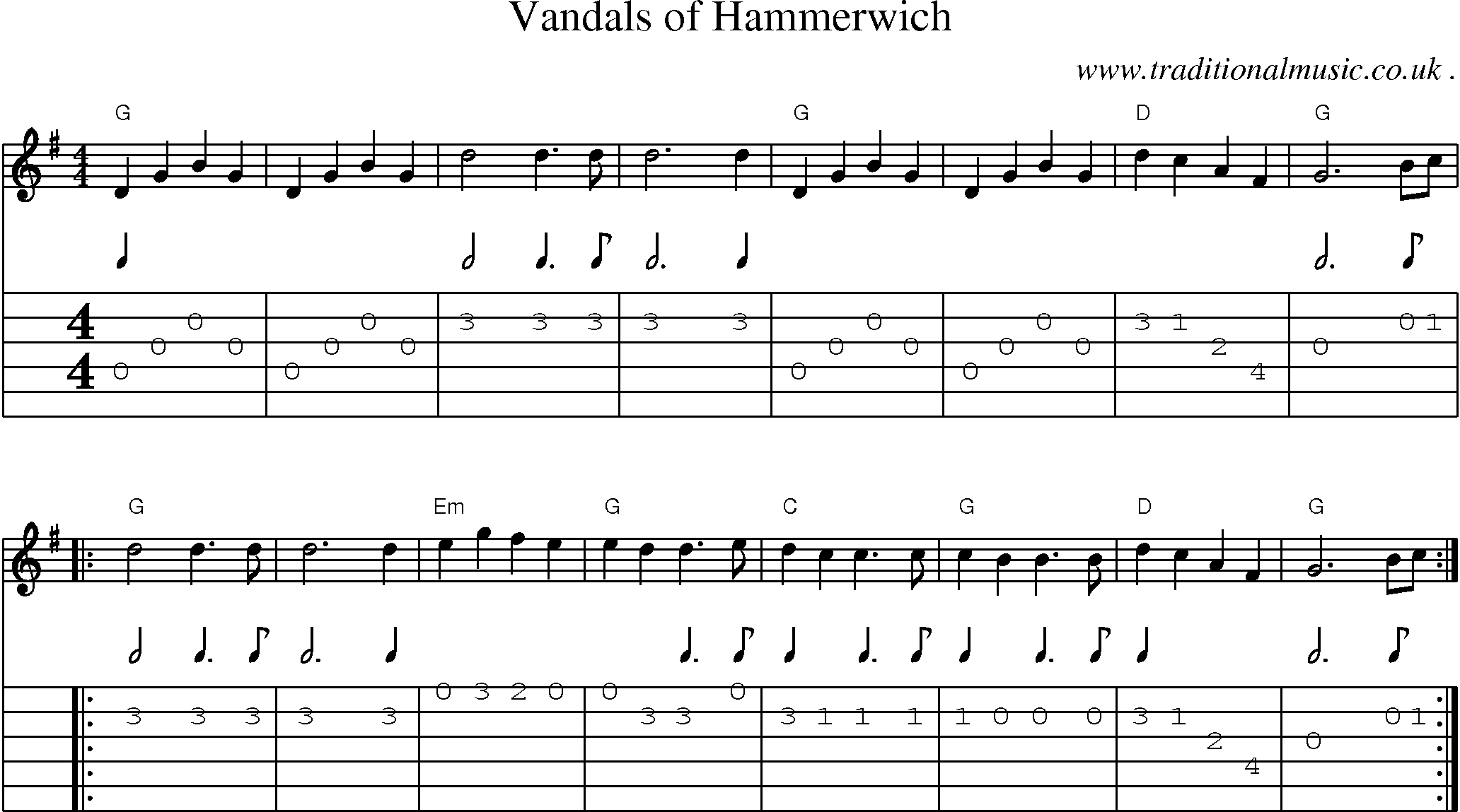 Music Score and Guitar Tabs for Vandals of Hammerwich