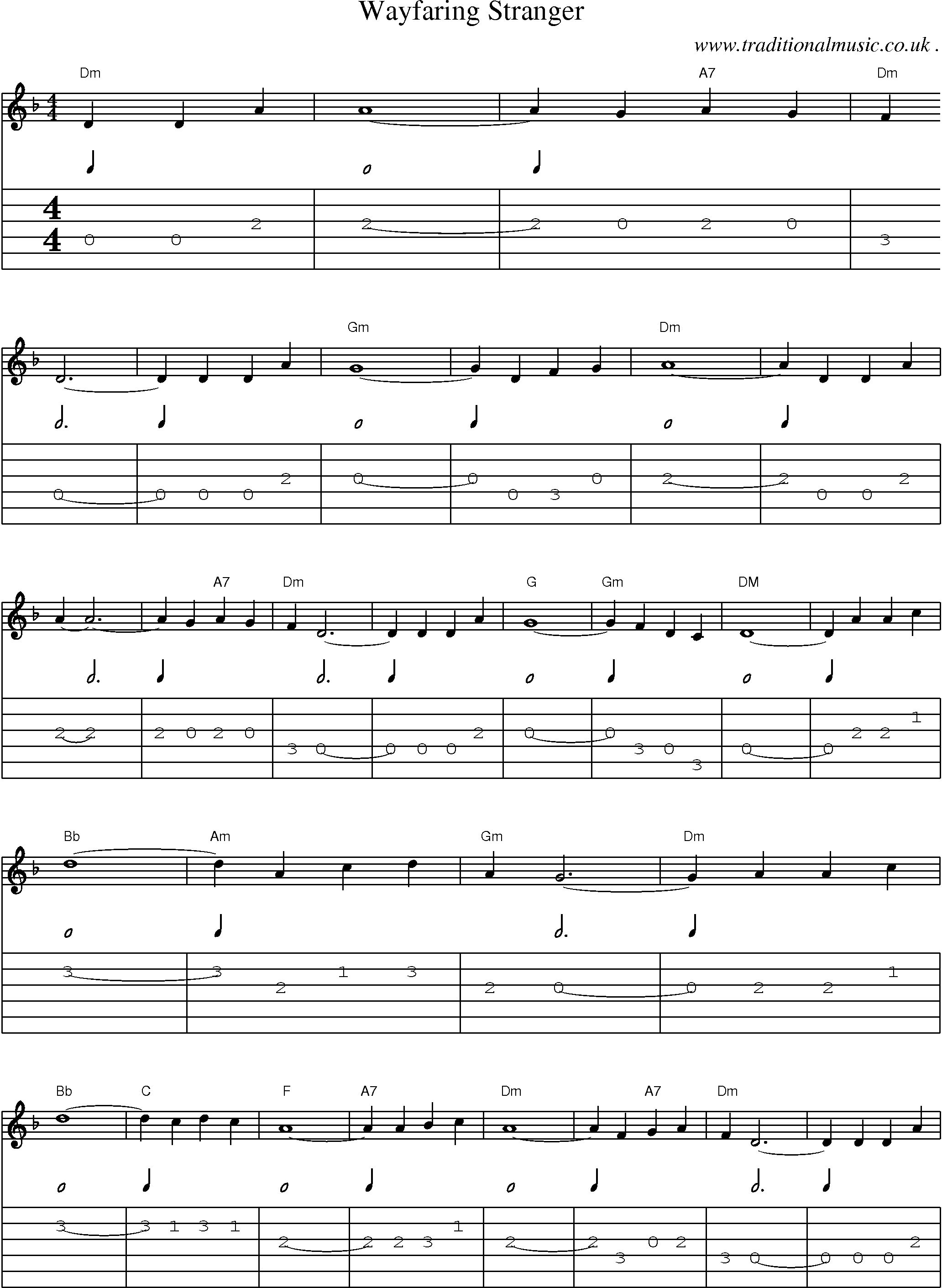 Music Score and Guitar Tabs for Wayfaring Stranger