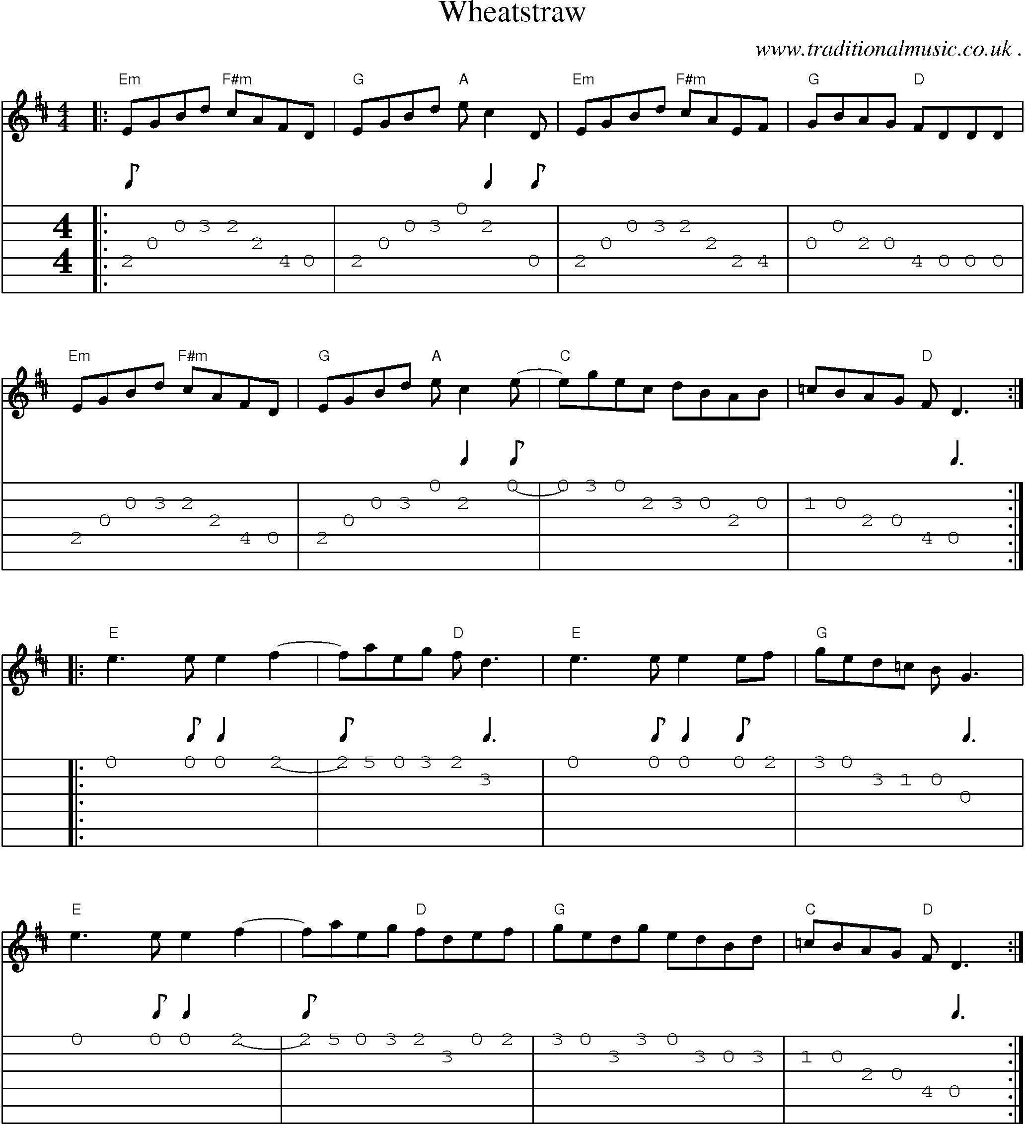 Music Score and Guitar Tabs for Wheatstraw