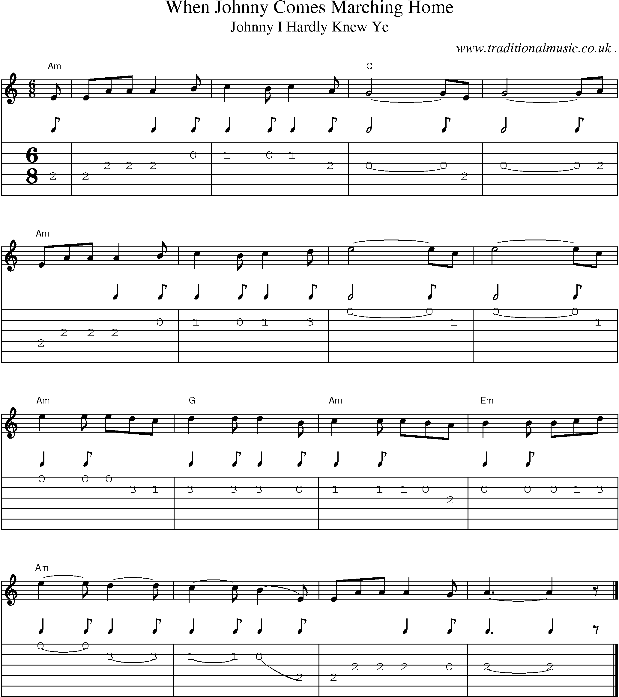 Music Score and Guitar Tabs for When Johnny Comes Marching Home