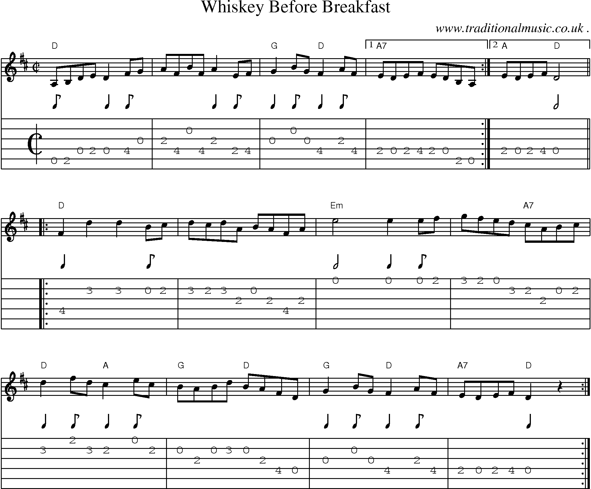 Music Score and Guitar Tabs for Whiskey Before Breakfast