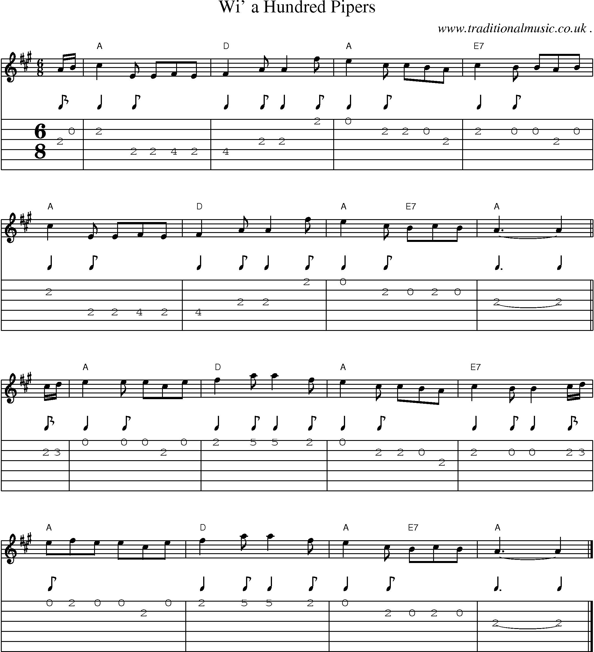 Music Score and Guitar Tabs for Wi a Hundred Pipers