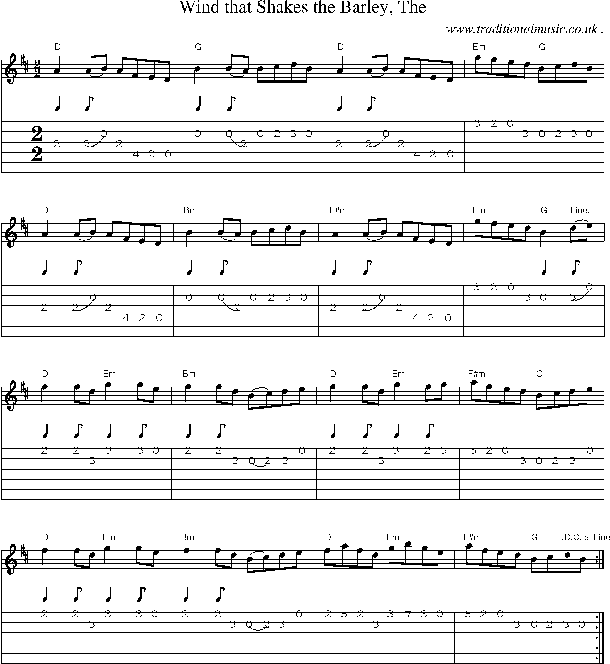Music Score and Guitar Tabs for Wind that Shakes the Barley The
