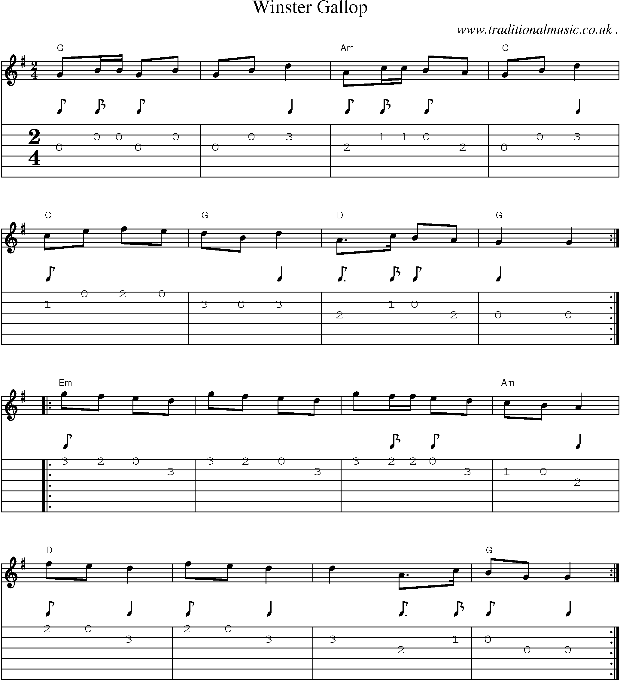 Music Score and Guitar Tabs for Winster Gallop