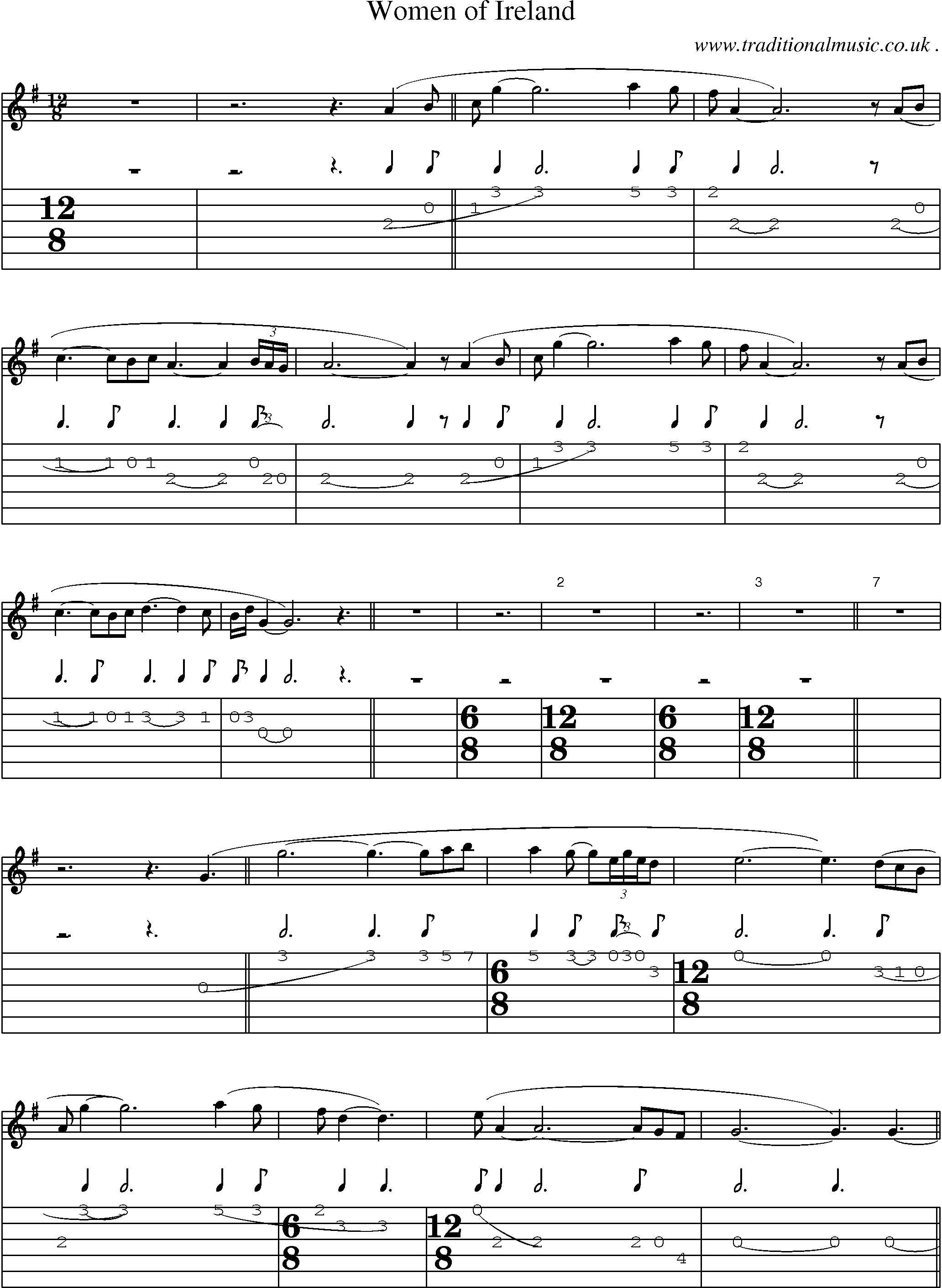 Music Score and Guitar Tabs for Women Of Ireland