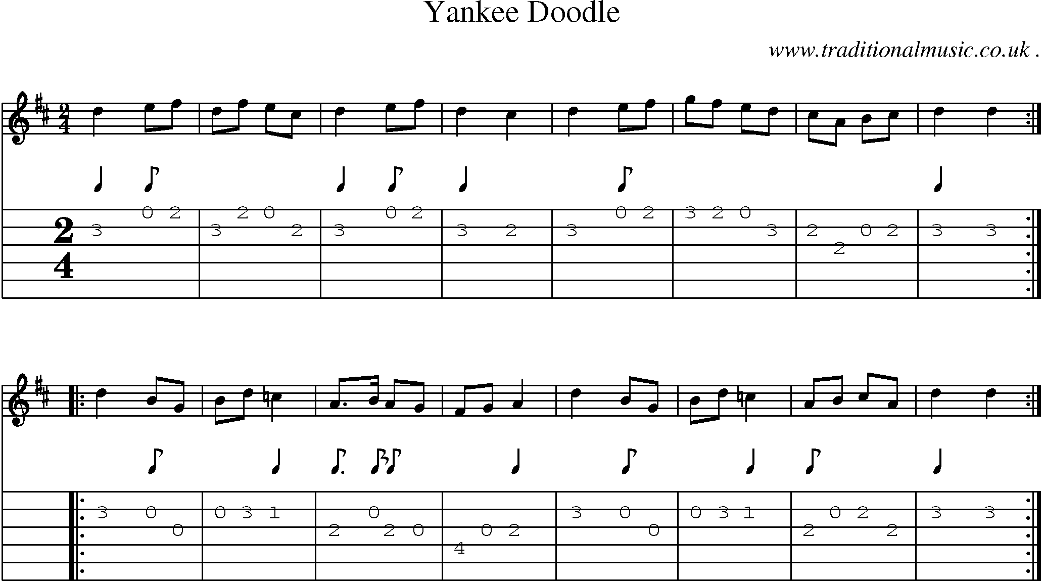 Music Score and Guitar Tabs for Yankee Doodle