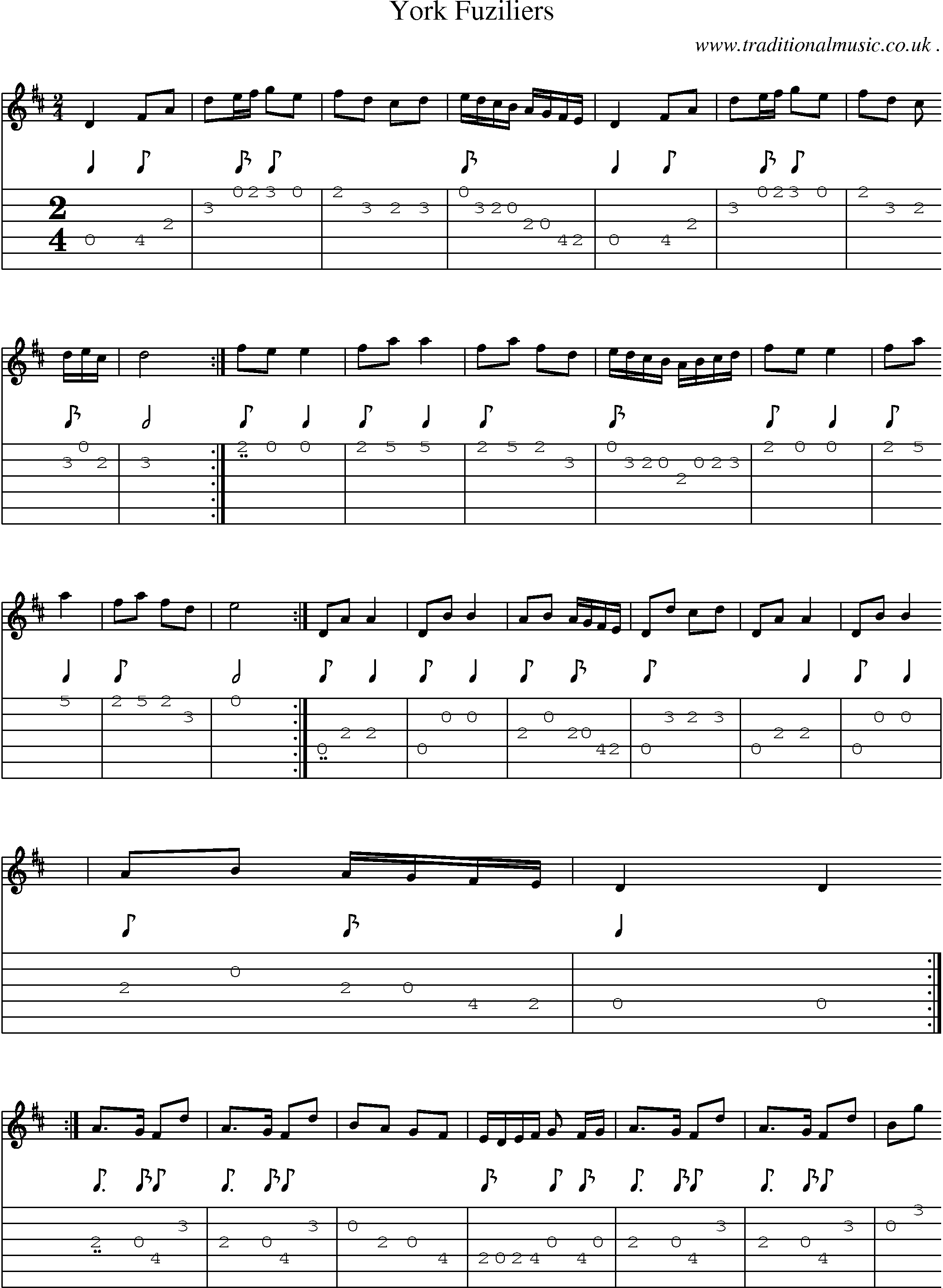 Music Score and Guitar Tabs for York Fuziliers