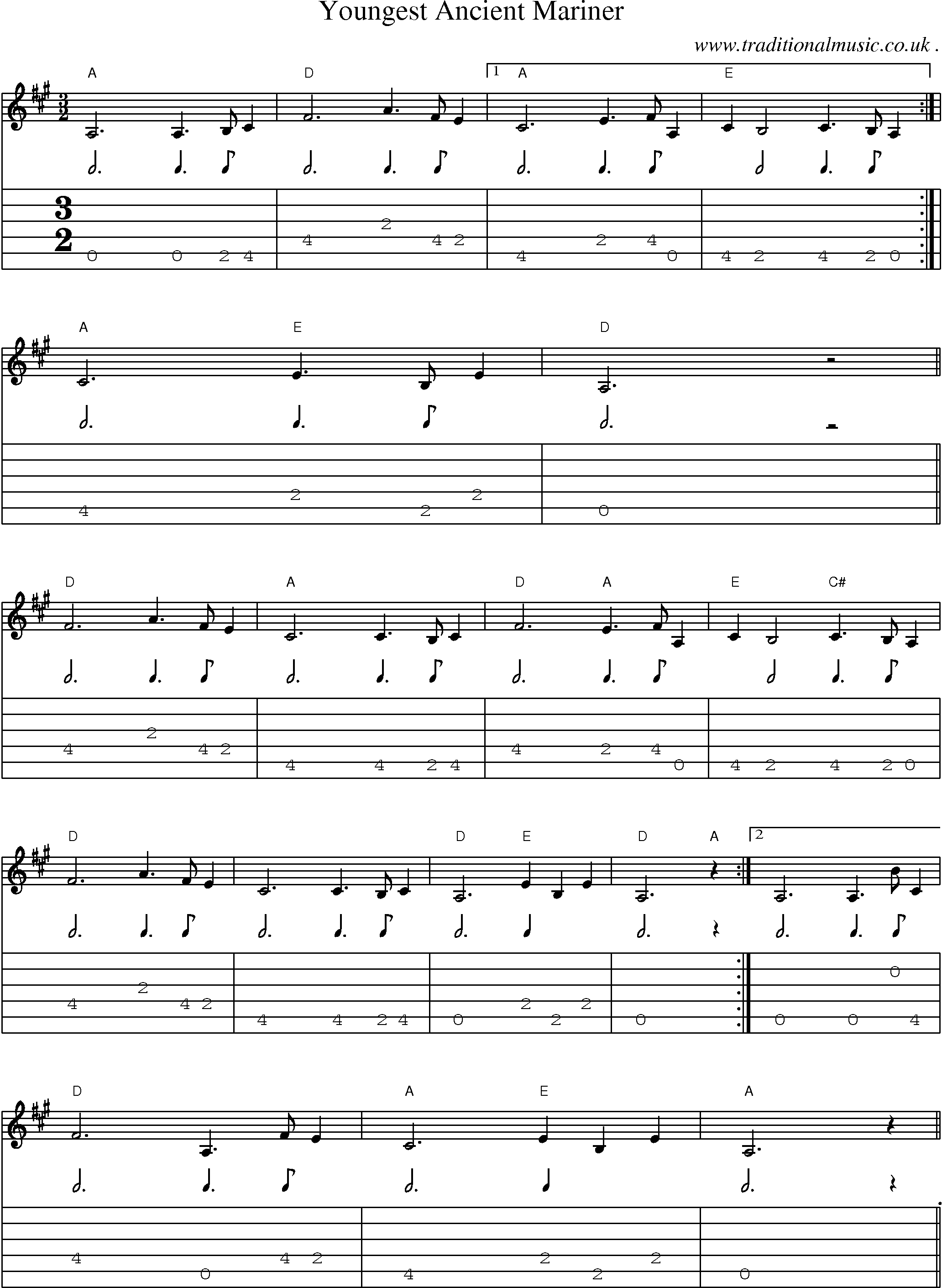 Music Score and Guitar Tabs for Youngest Ancient Mariner
