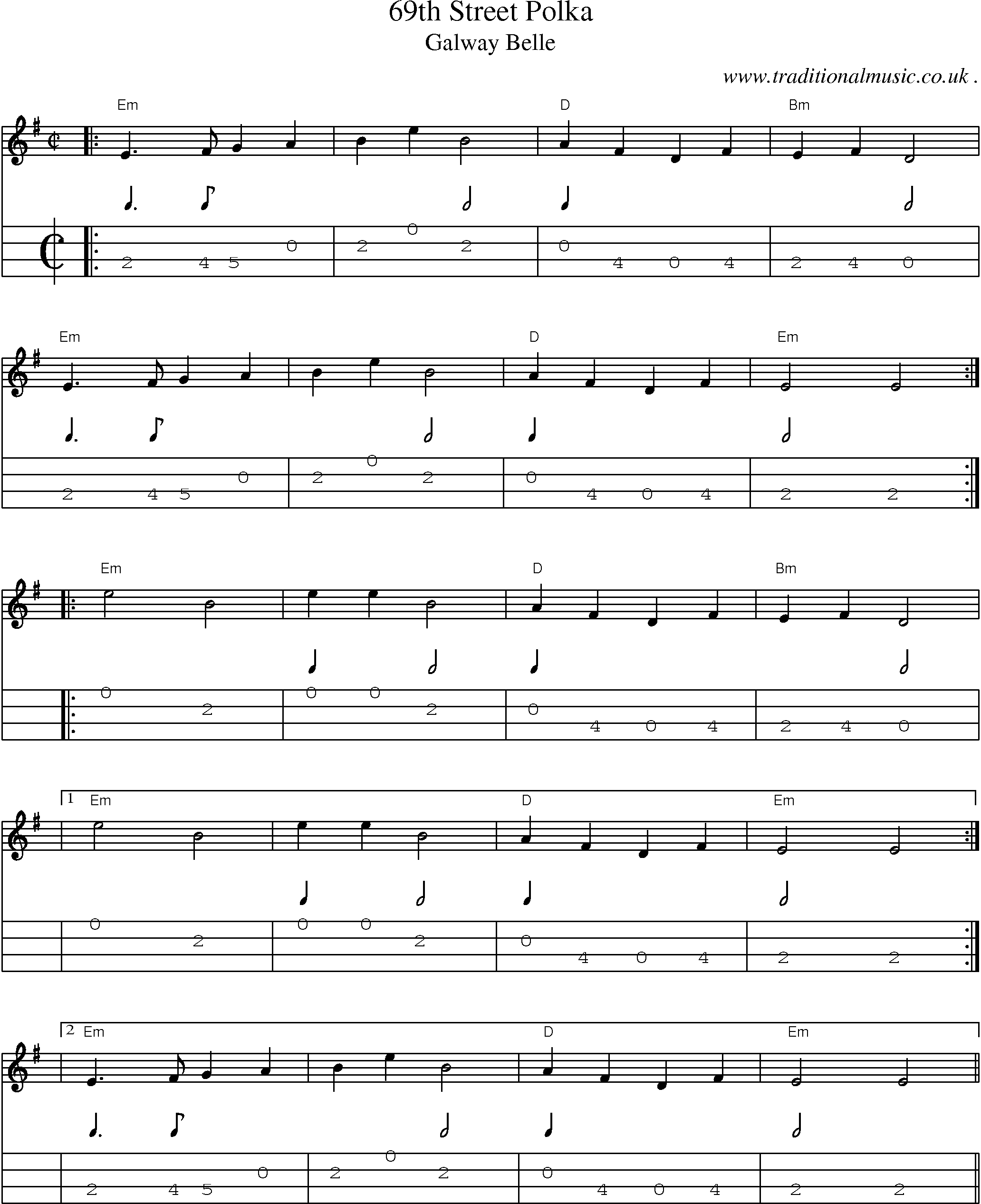 Music Score and Guitar Tabs for 69th Street Polka