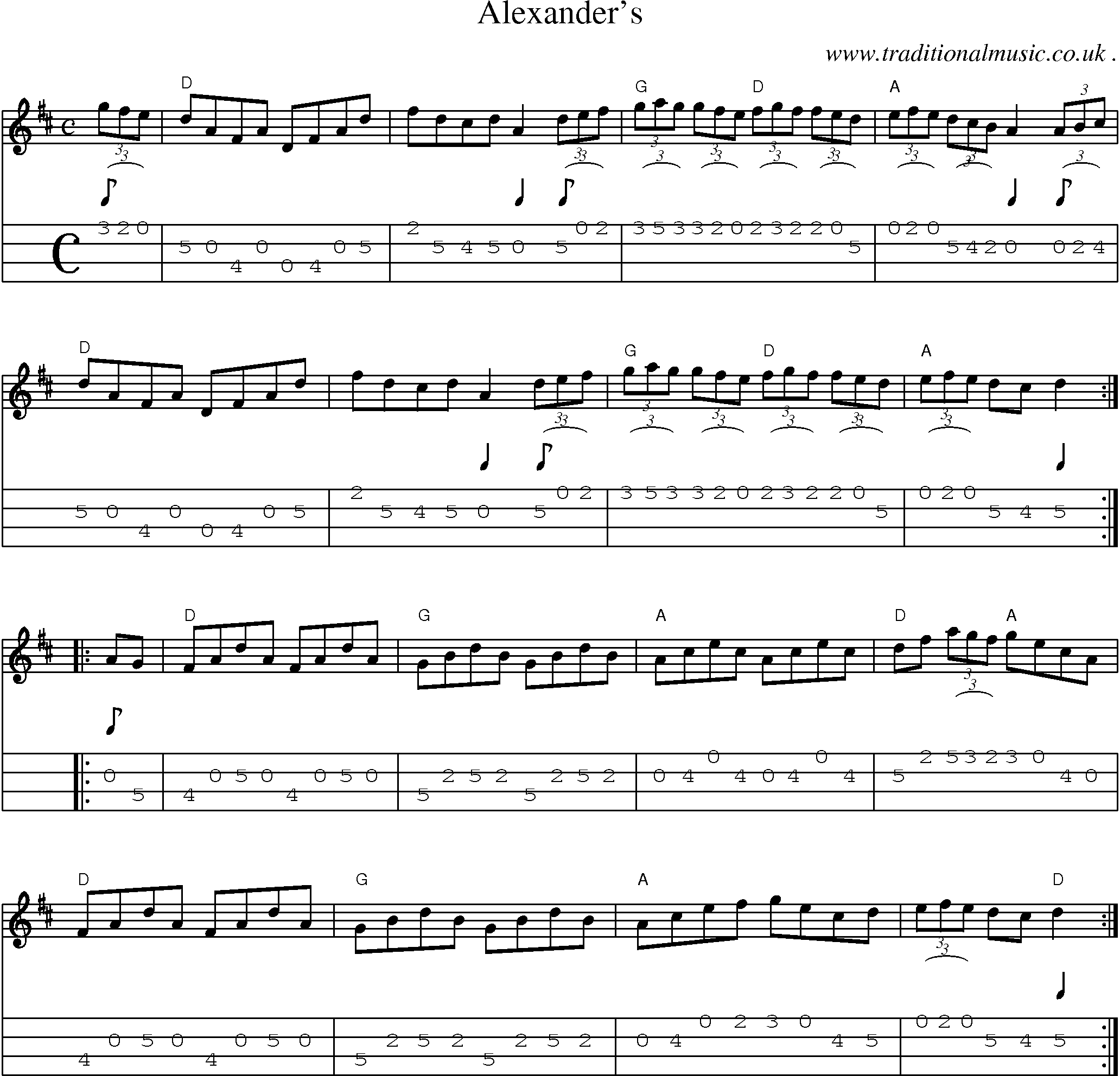 Music Score and Guitar Tabs for Alexanders