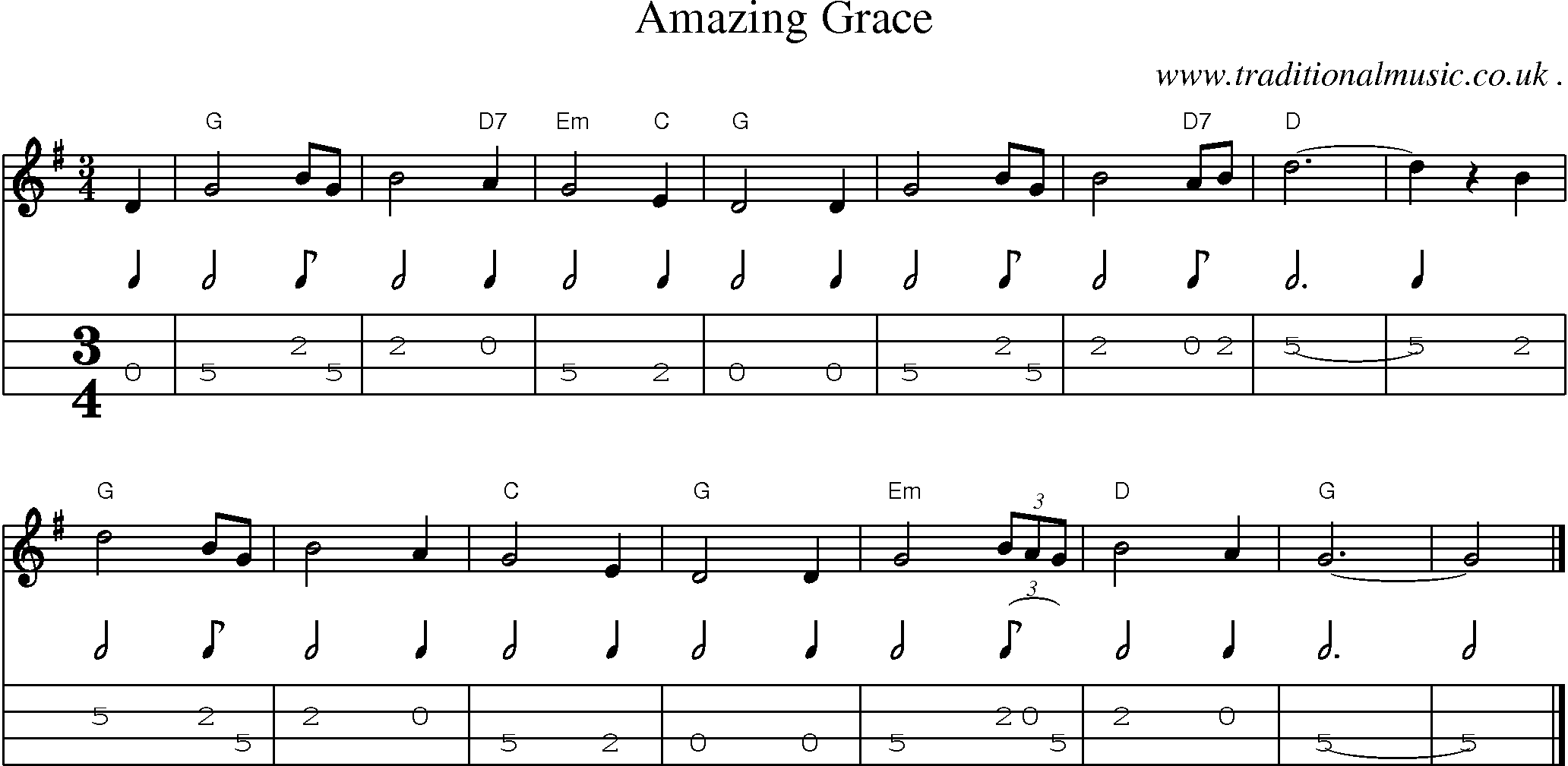 Music Score and Guitar Tabs for Amazing Grace